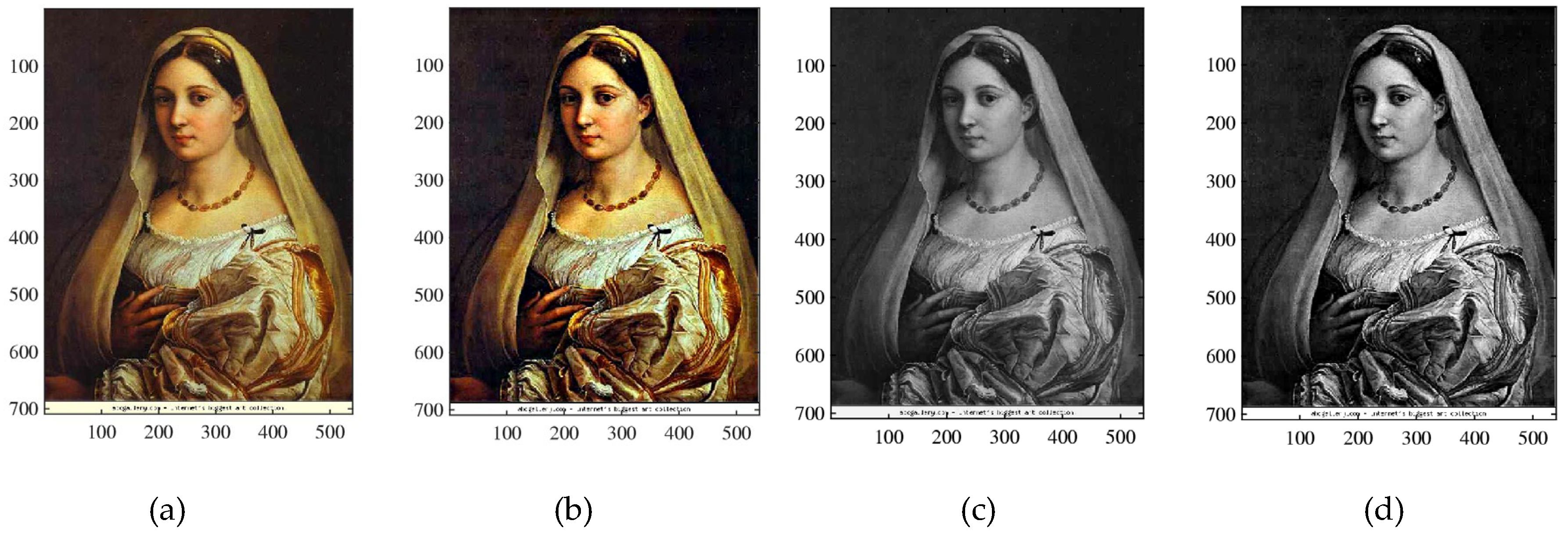 Preprints 145214 g012