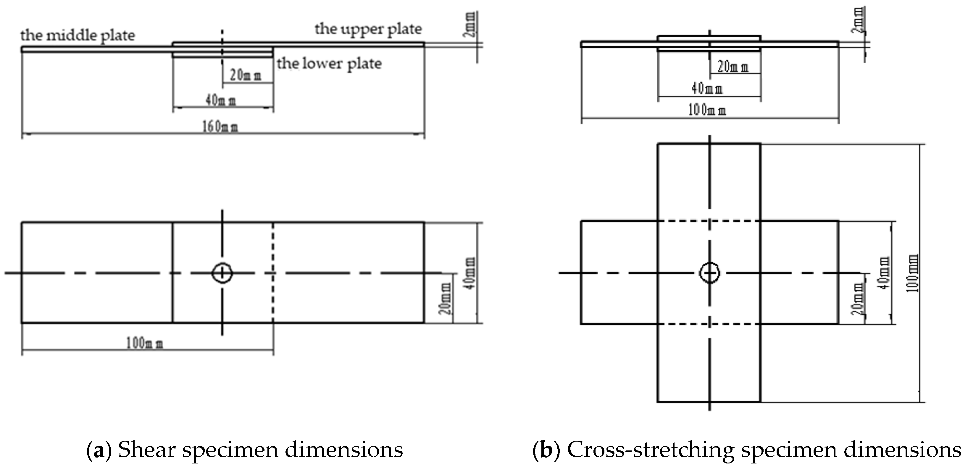 Preprints 156816 g002