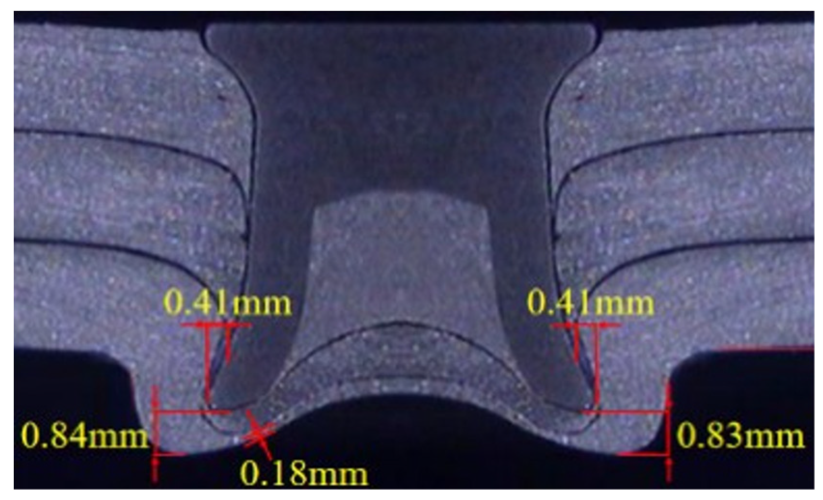 Preprints 156816 g007