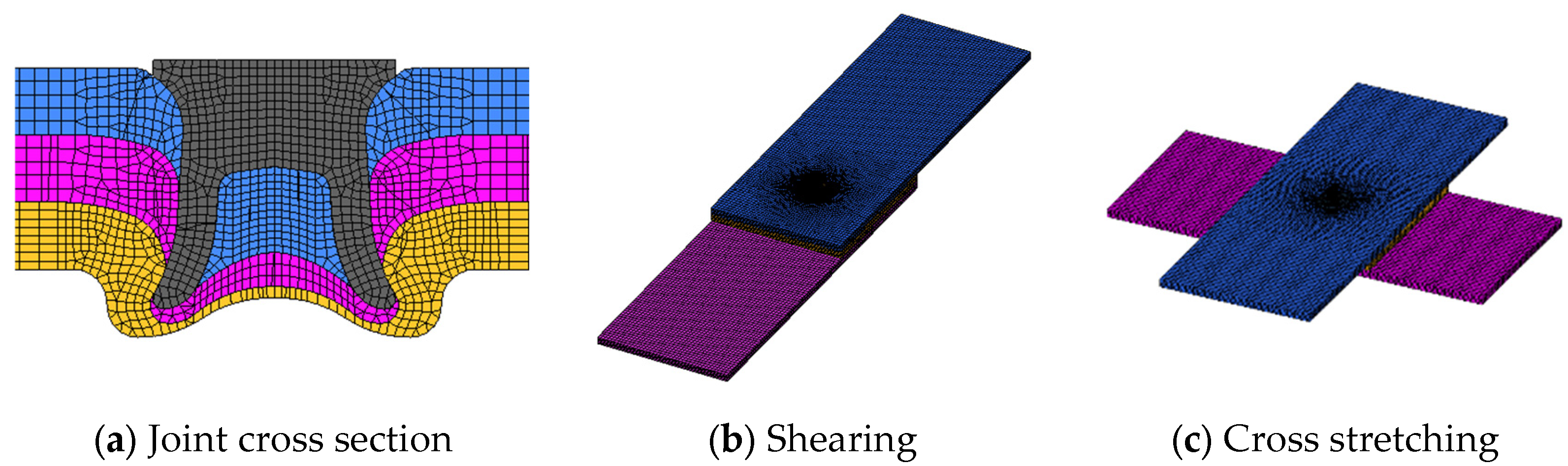 Preprints 156816 g008