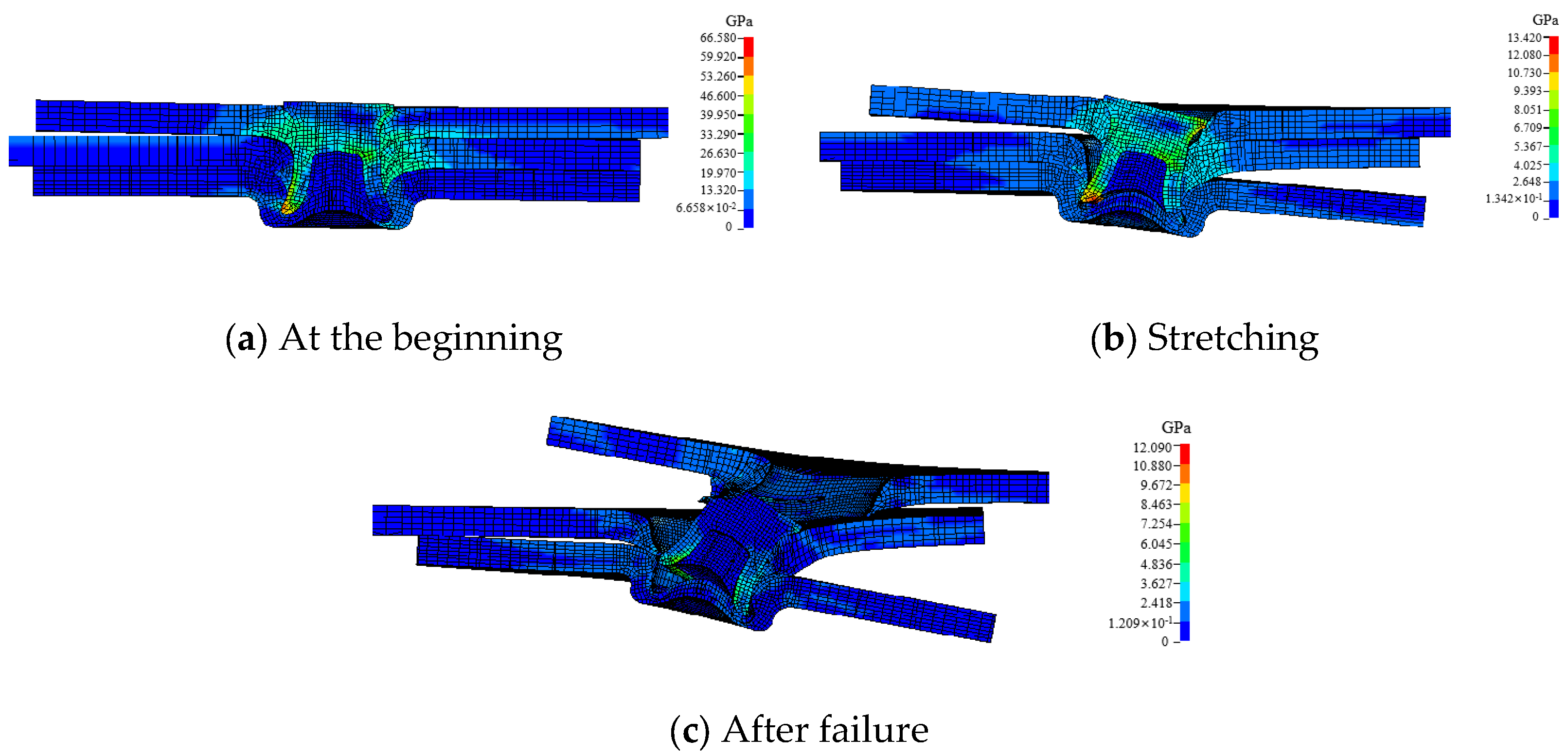 Preprints 156816 g009