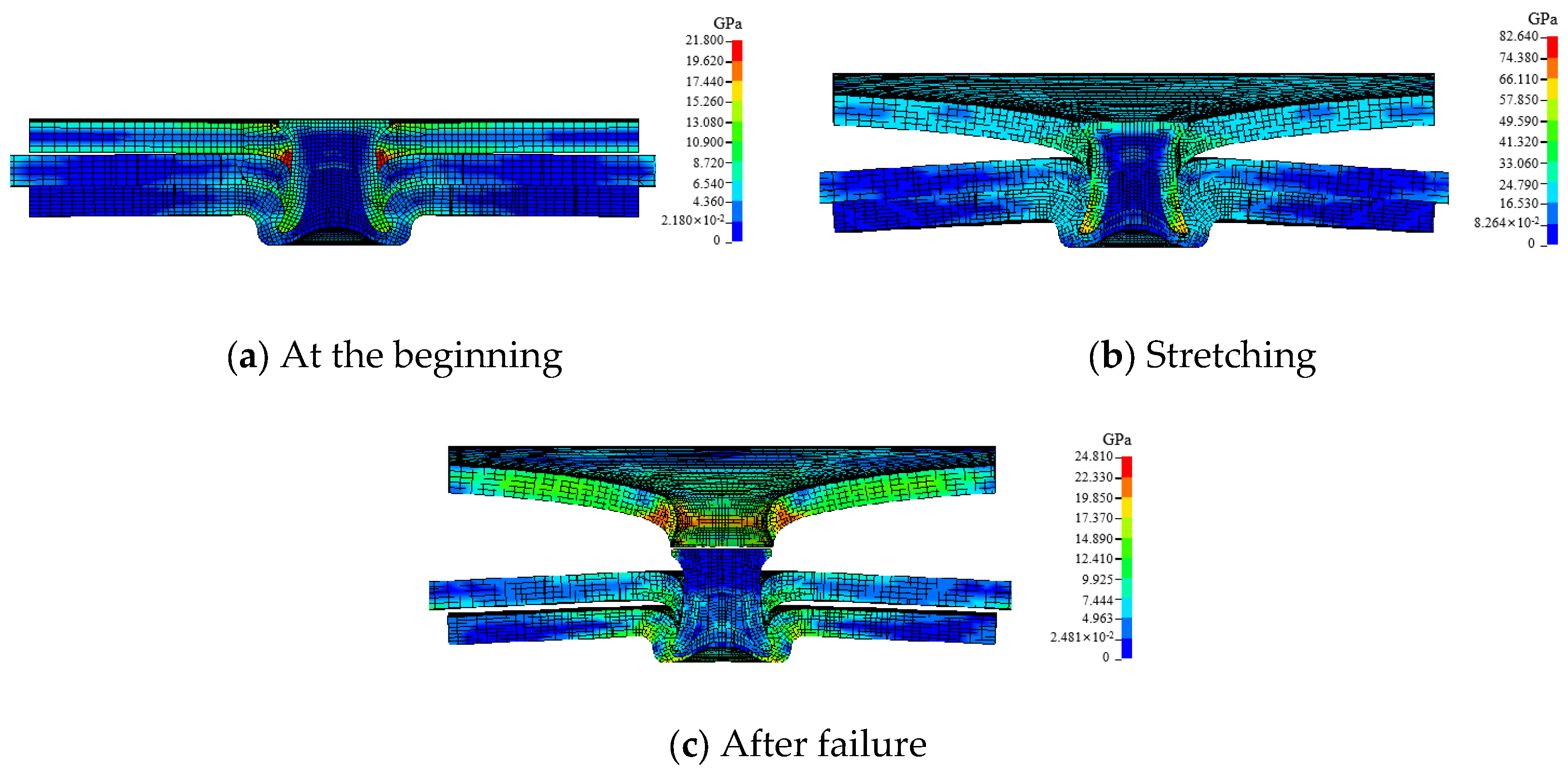 Preprints 156816 g010