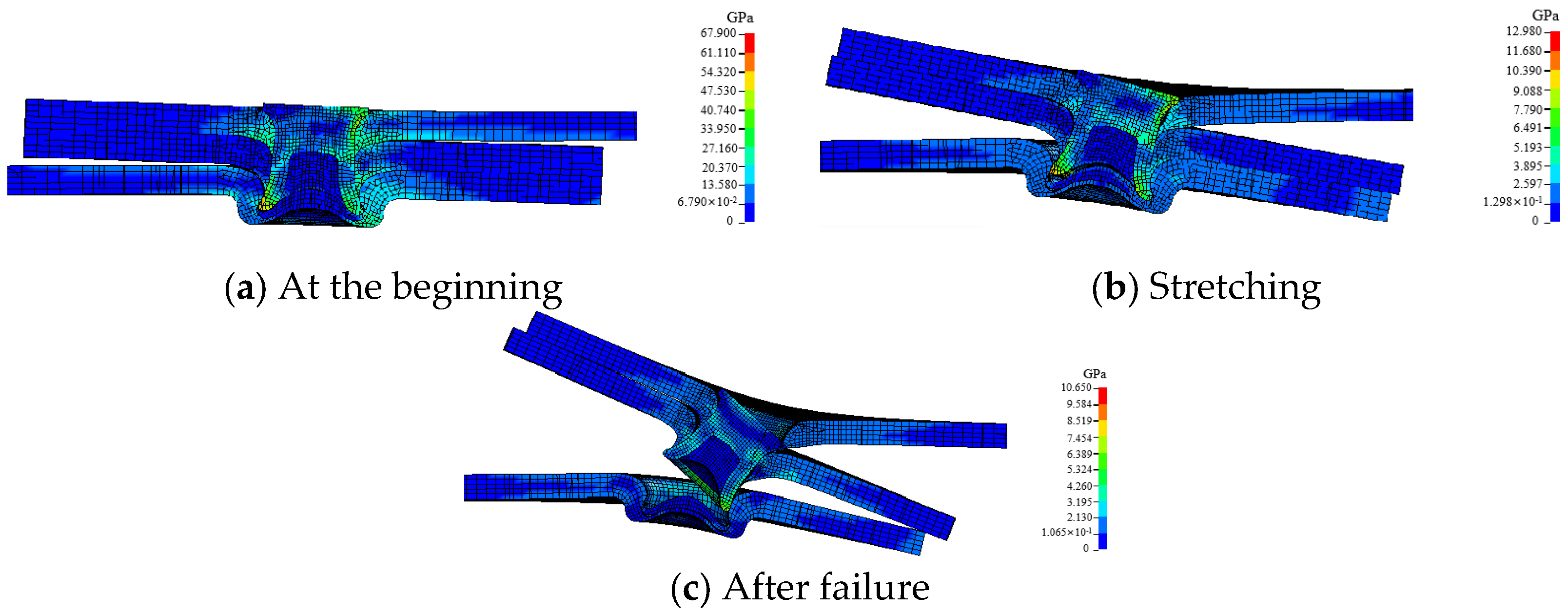 Preprints 156816 g011