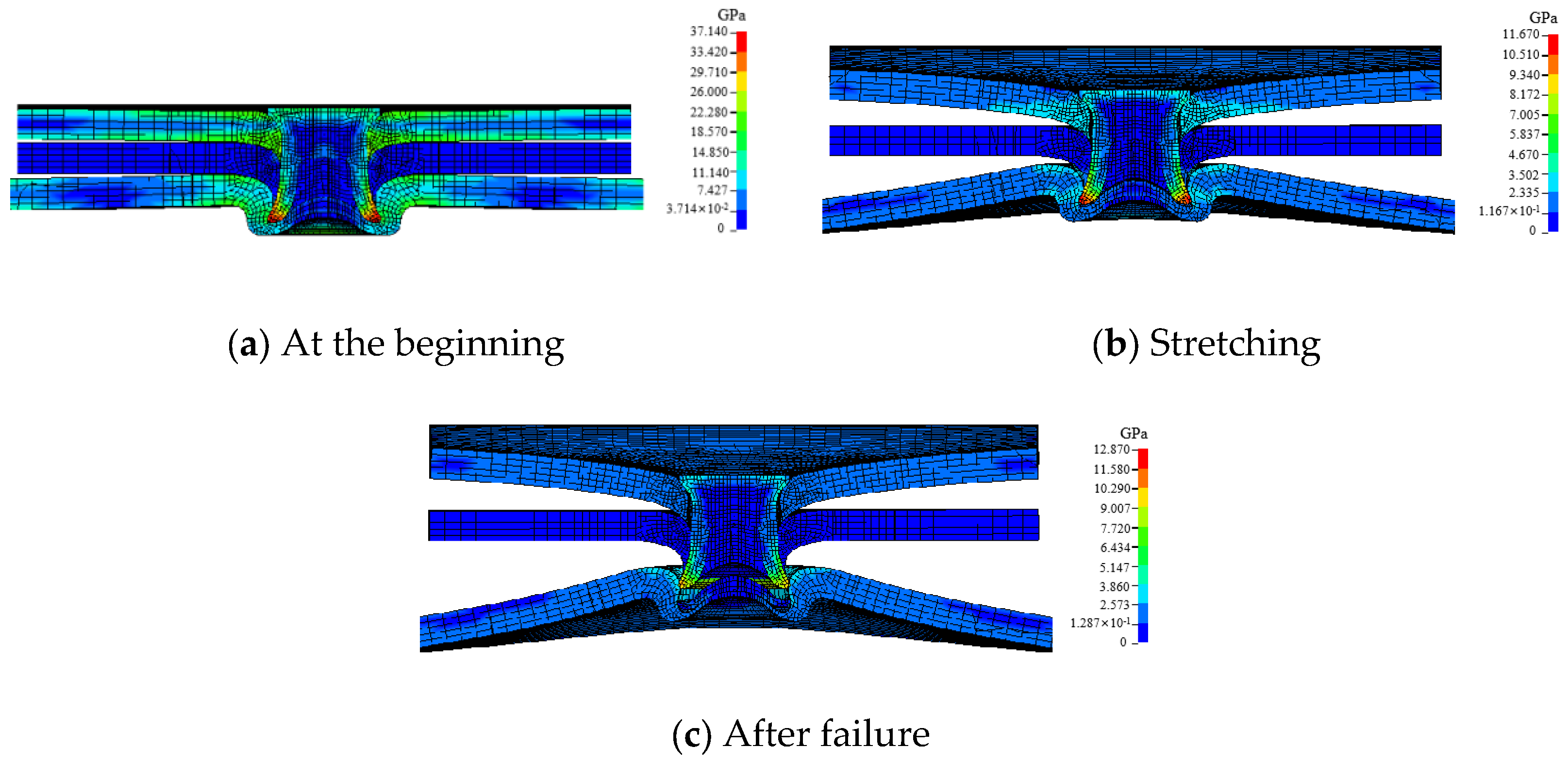 Preprints 156816 g012