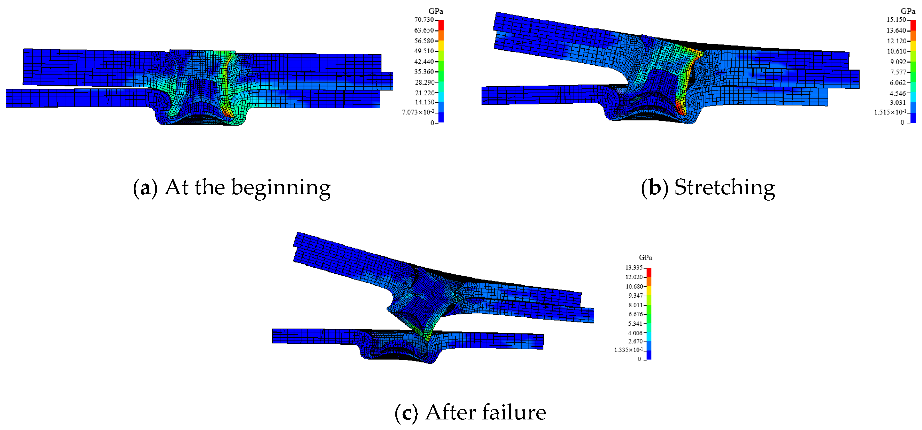 Preprints 156816 g013
