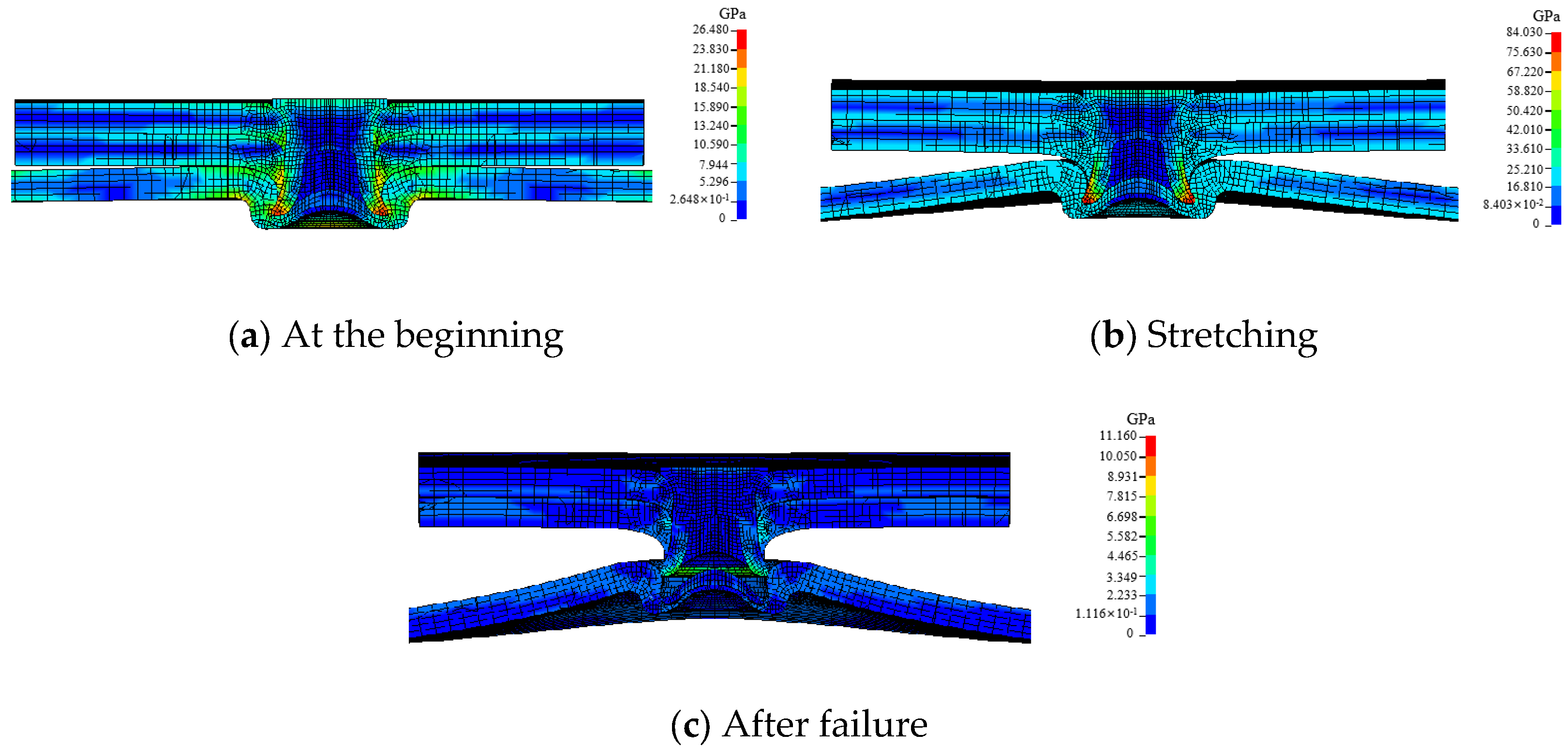 Preprints 156816 g014