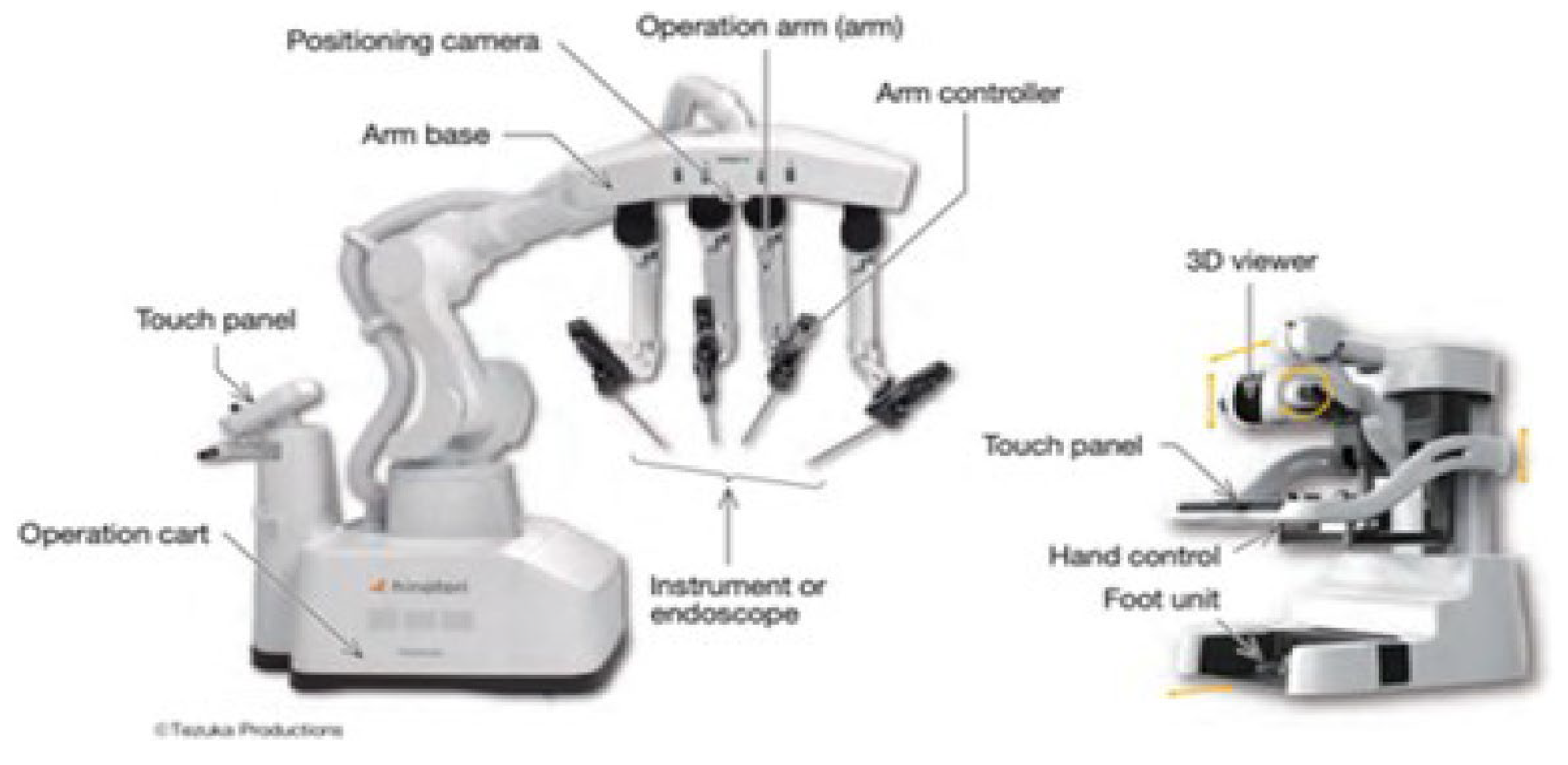Preprints 167931 g004