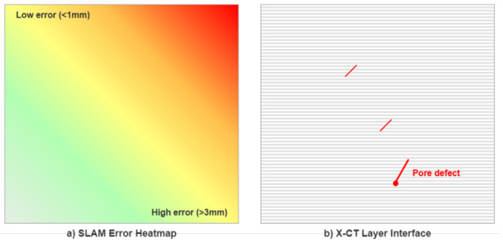 Preprints 155179 g003