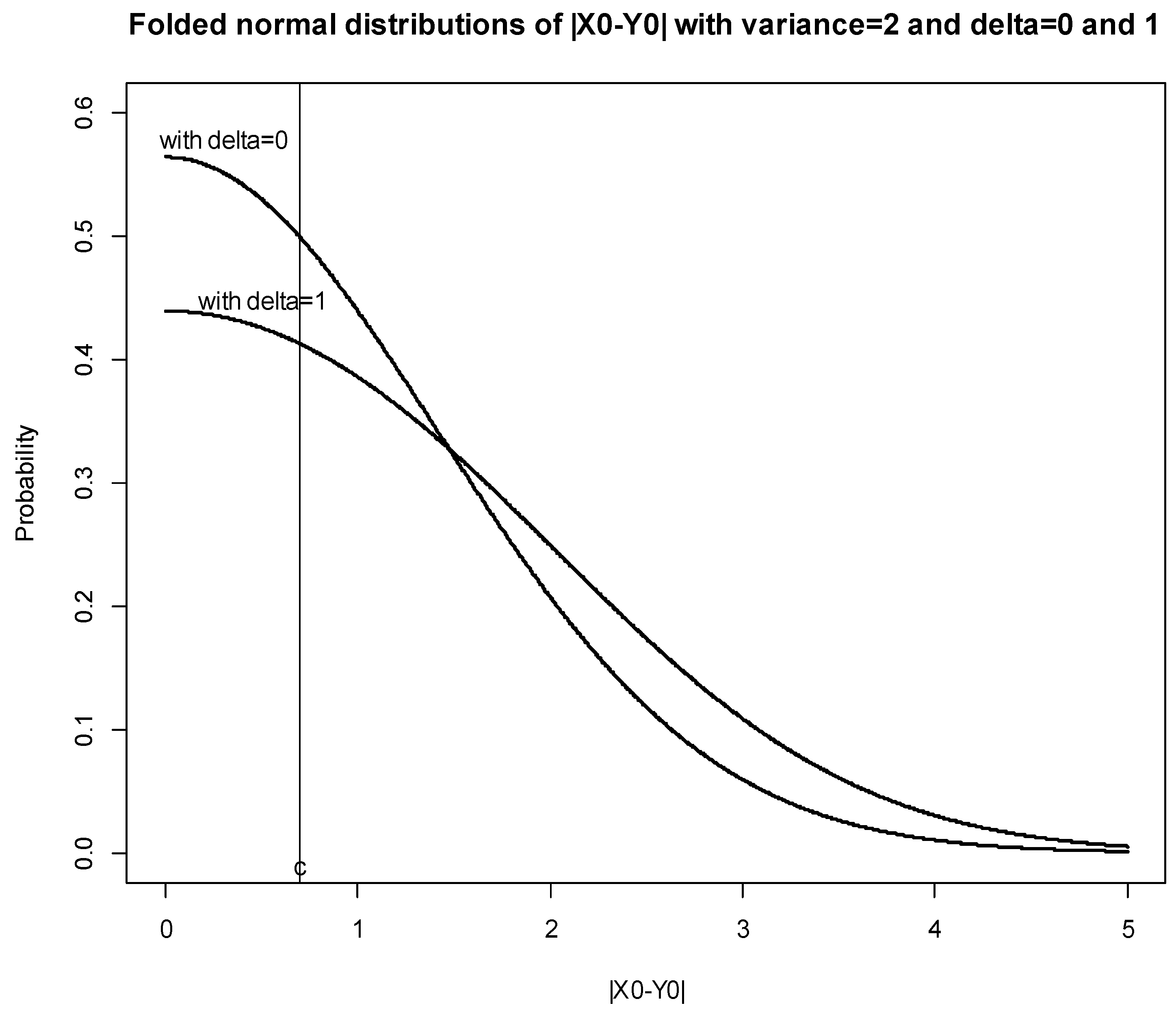 Preprints 154116 g001