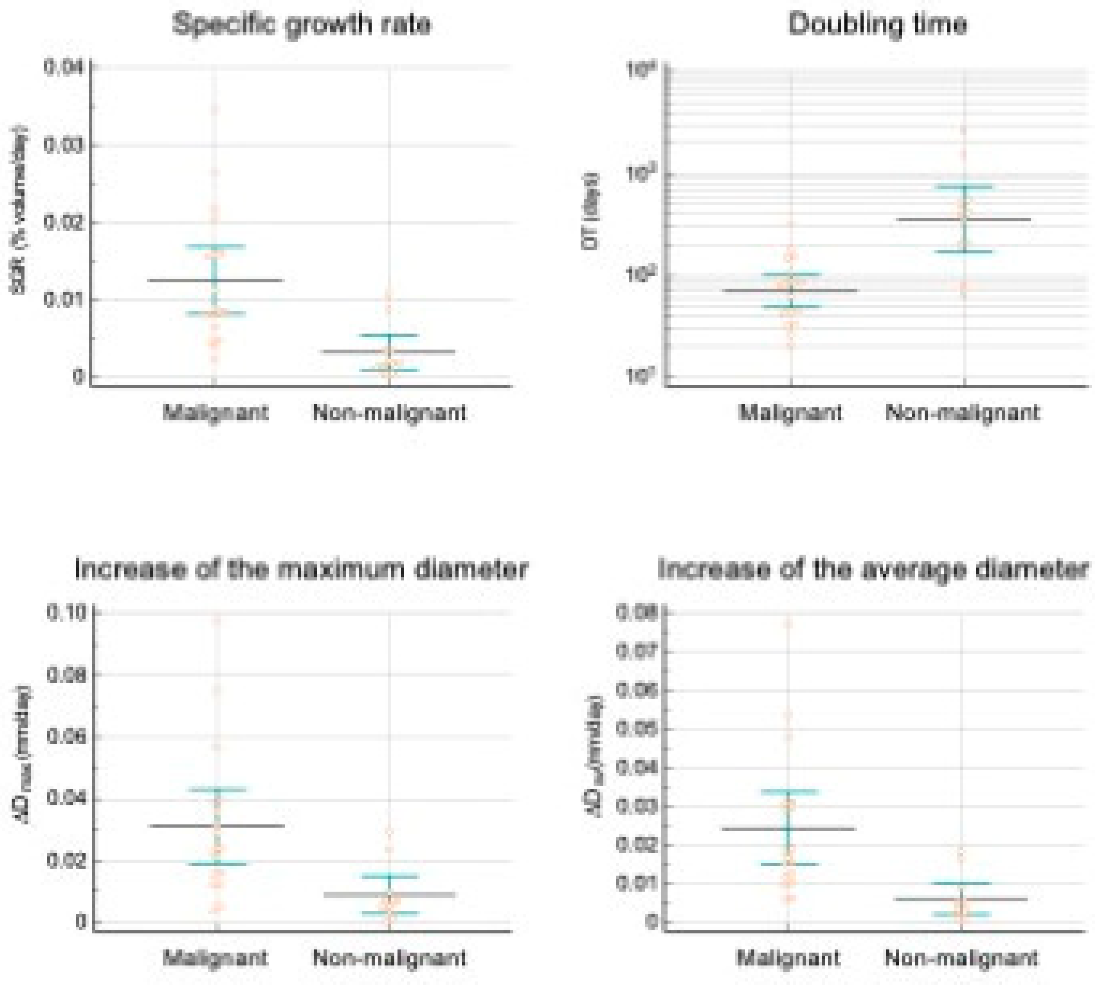 Preprints 82477 g003