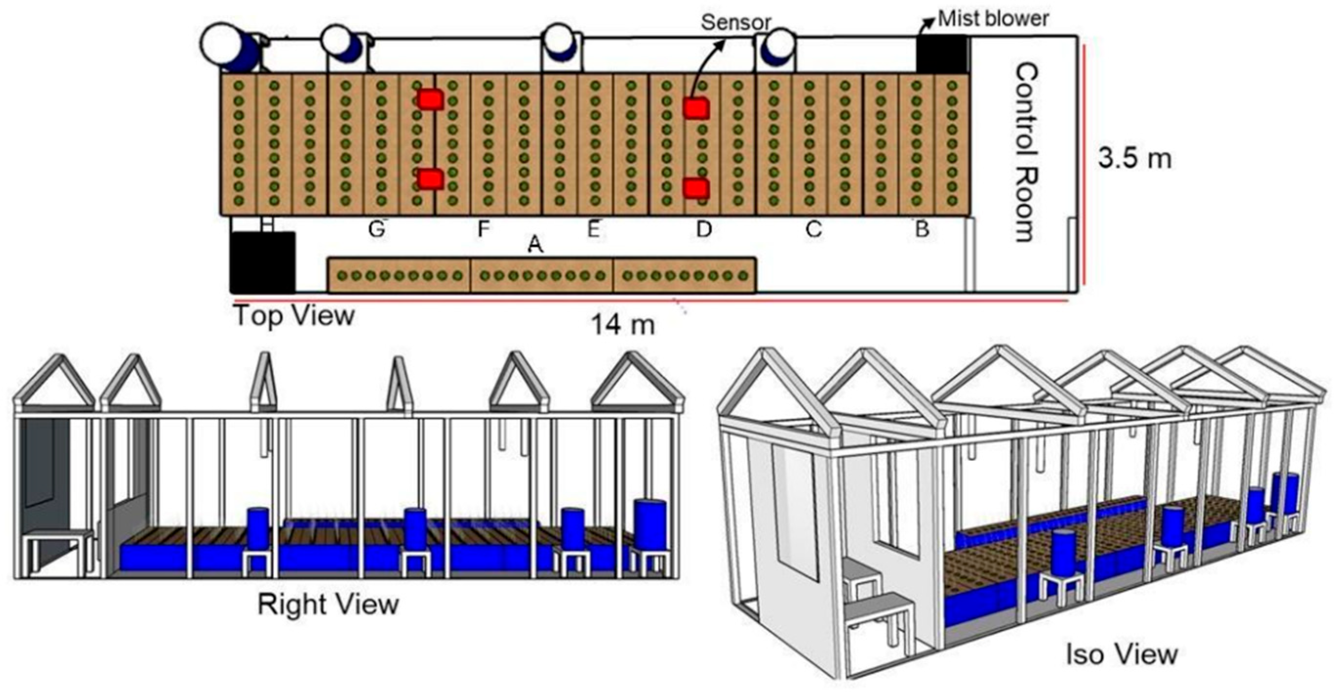 Preprints 178716 g001