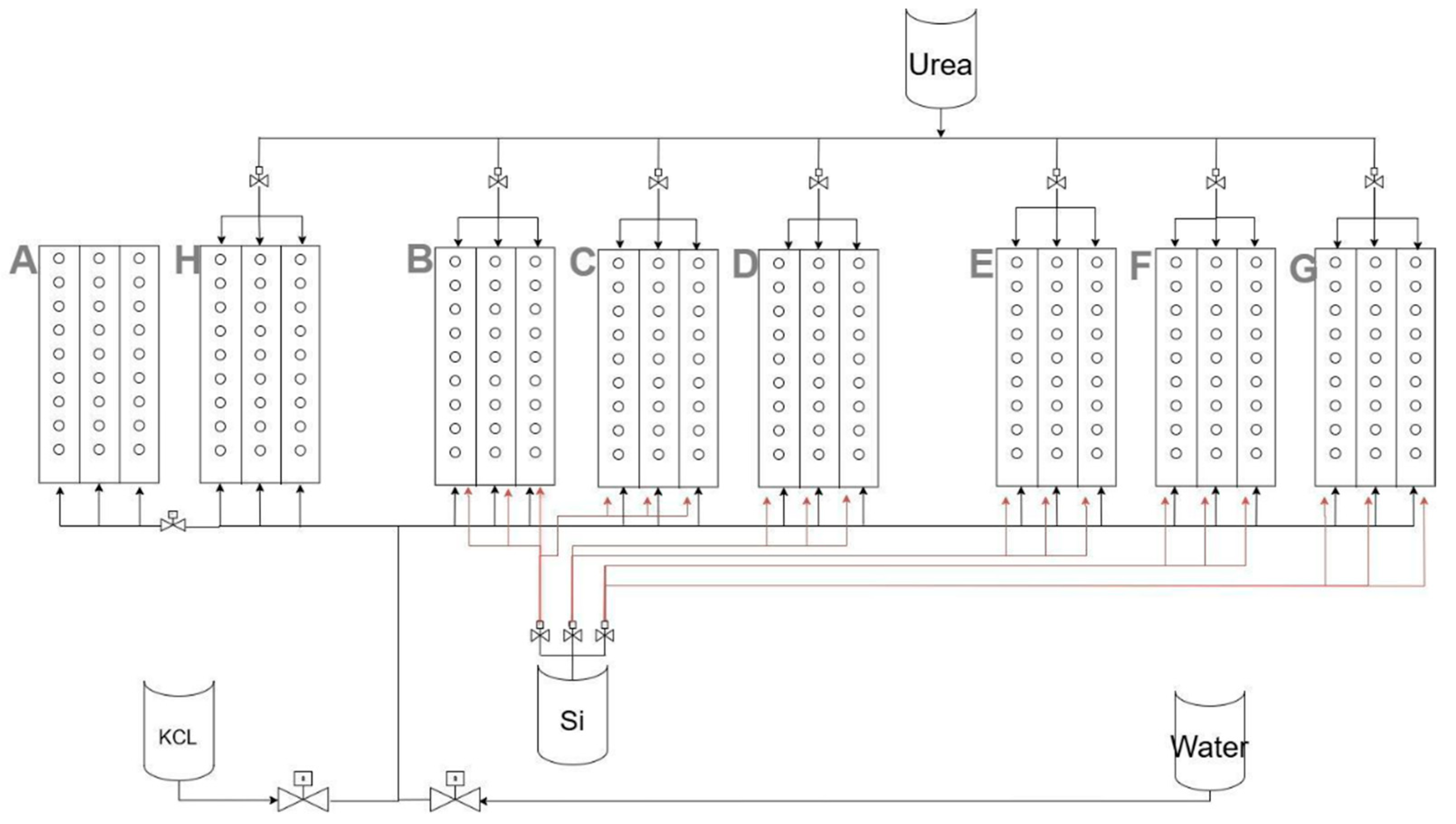 Preprints 178716 g002