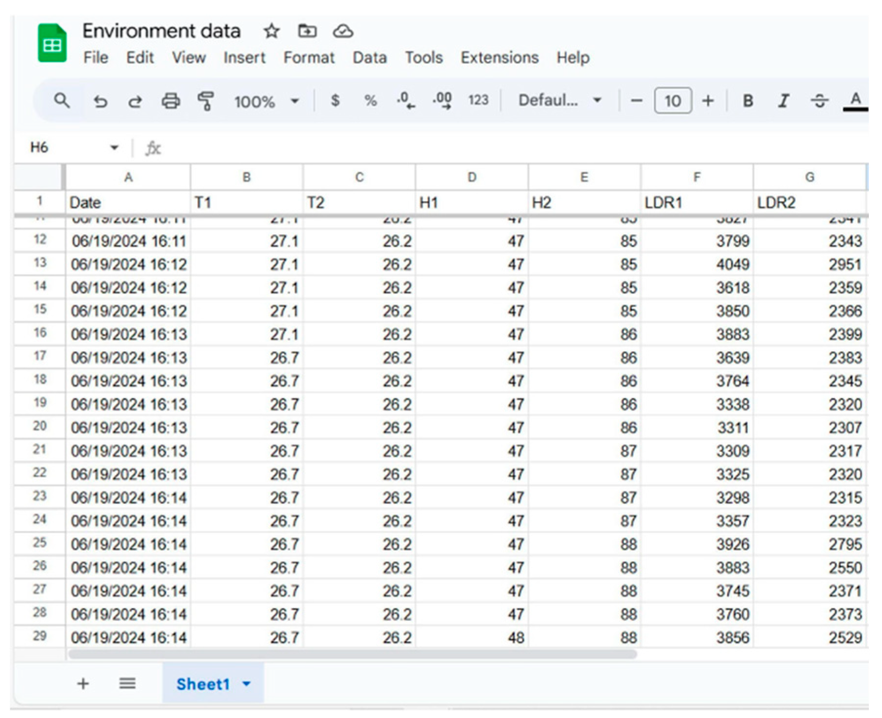 Preprints 178716 g012