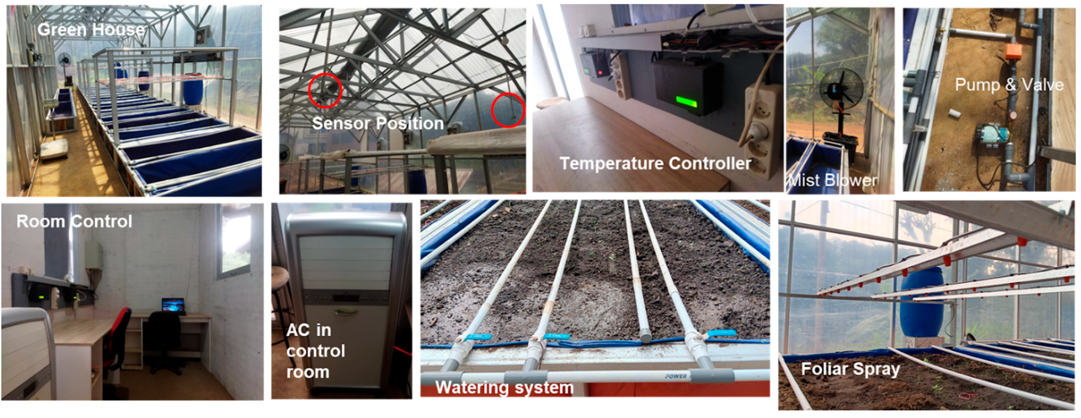 Preprints 178716 g013