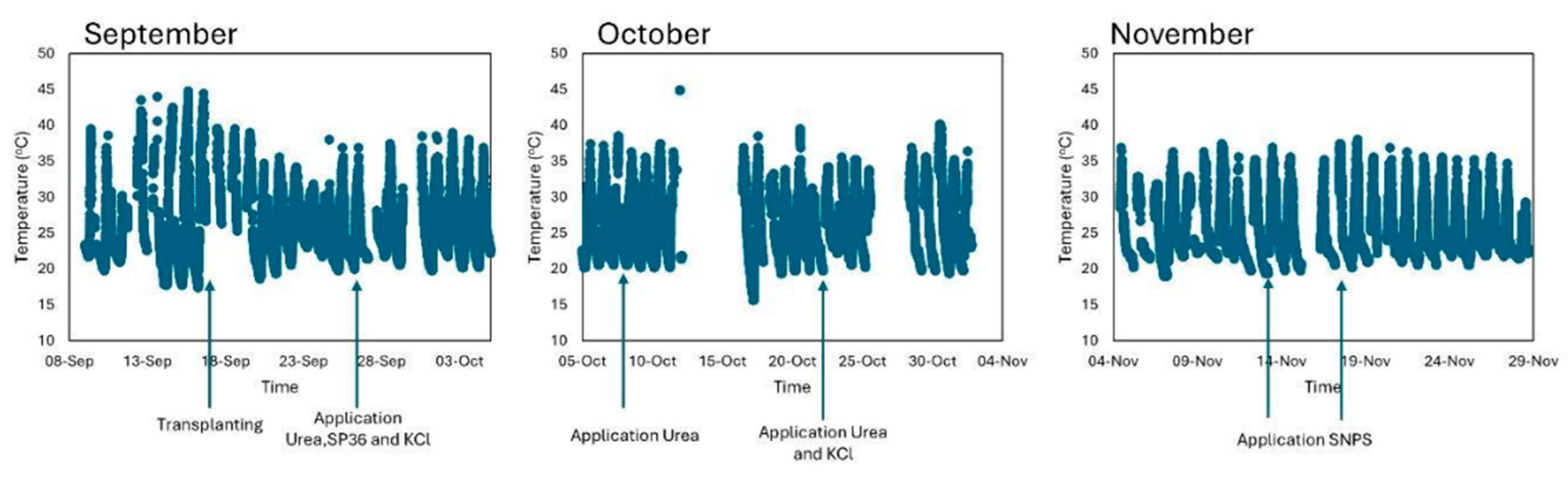 Preprints 178716 g016