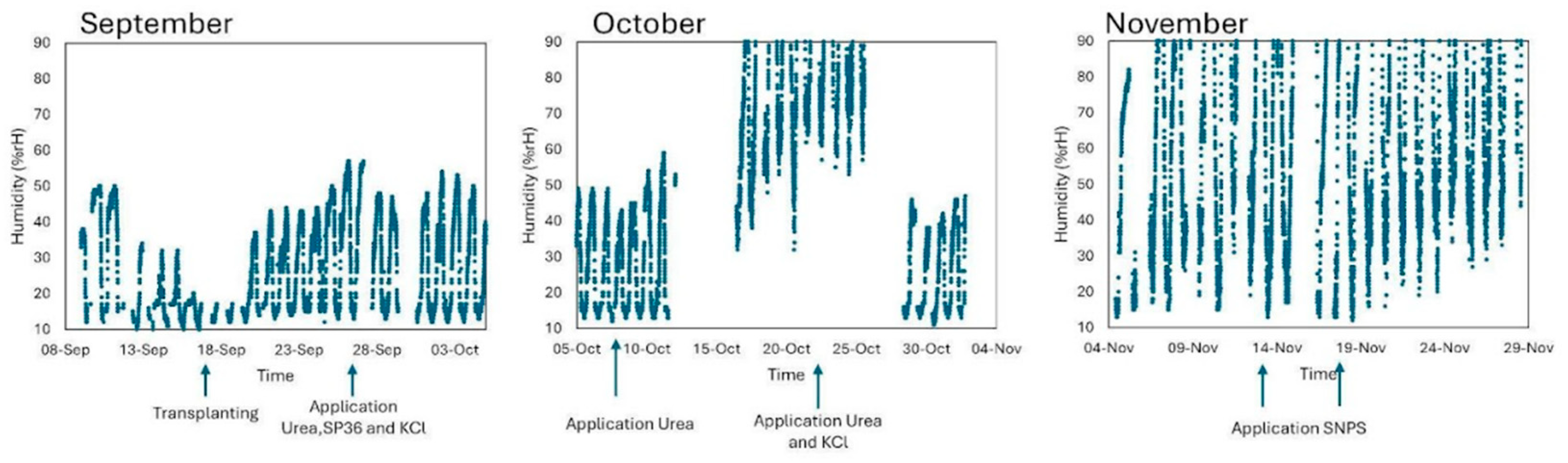 Preprints 178716 g017