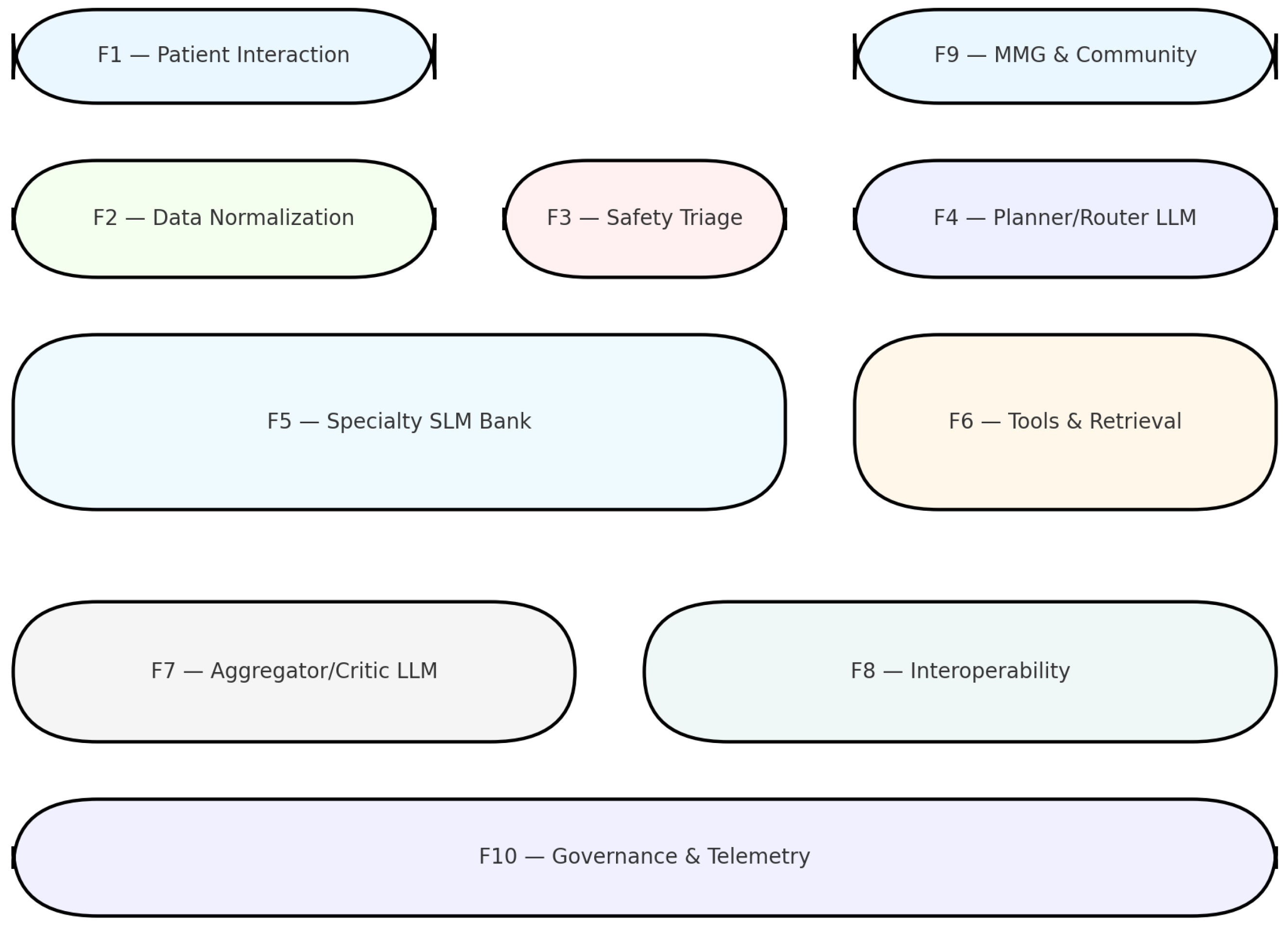 Preprints 196858 g001
