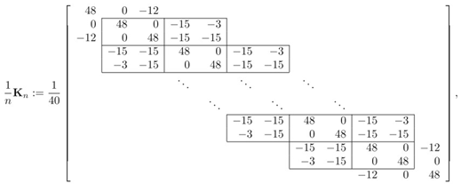Preprints 143271 i005