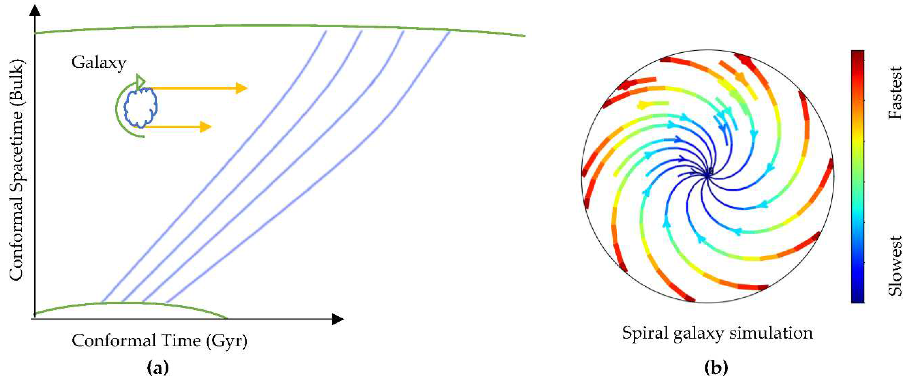 Preprints 67316 g003