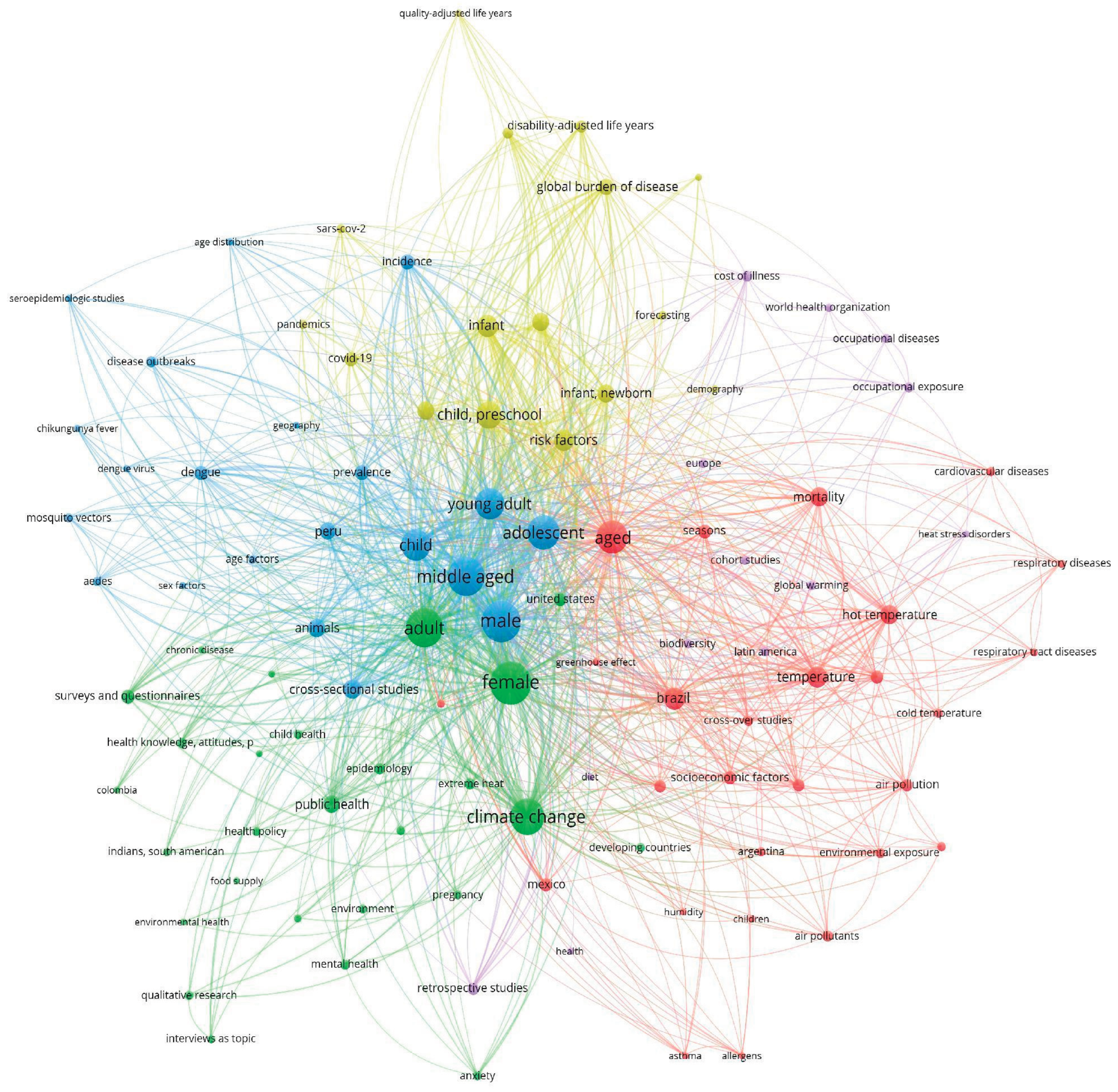 Preprints 222793 g001 Preprints 222793 g001