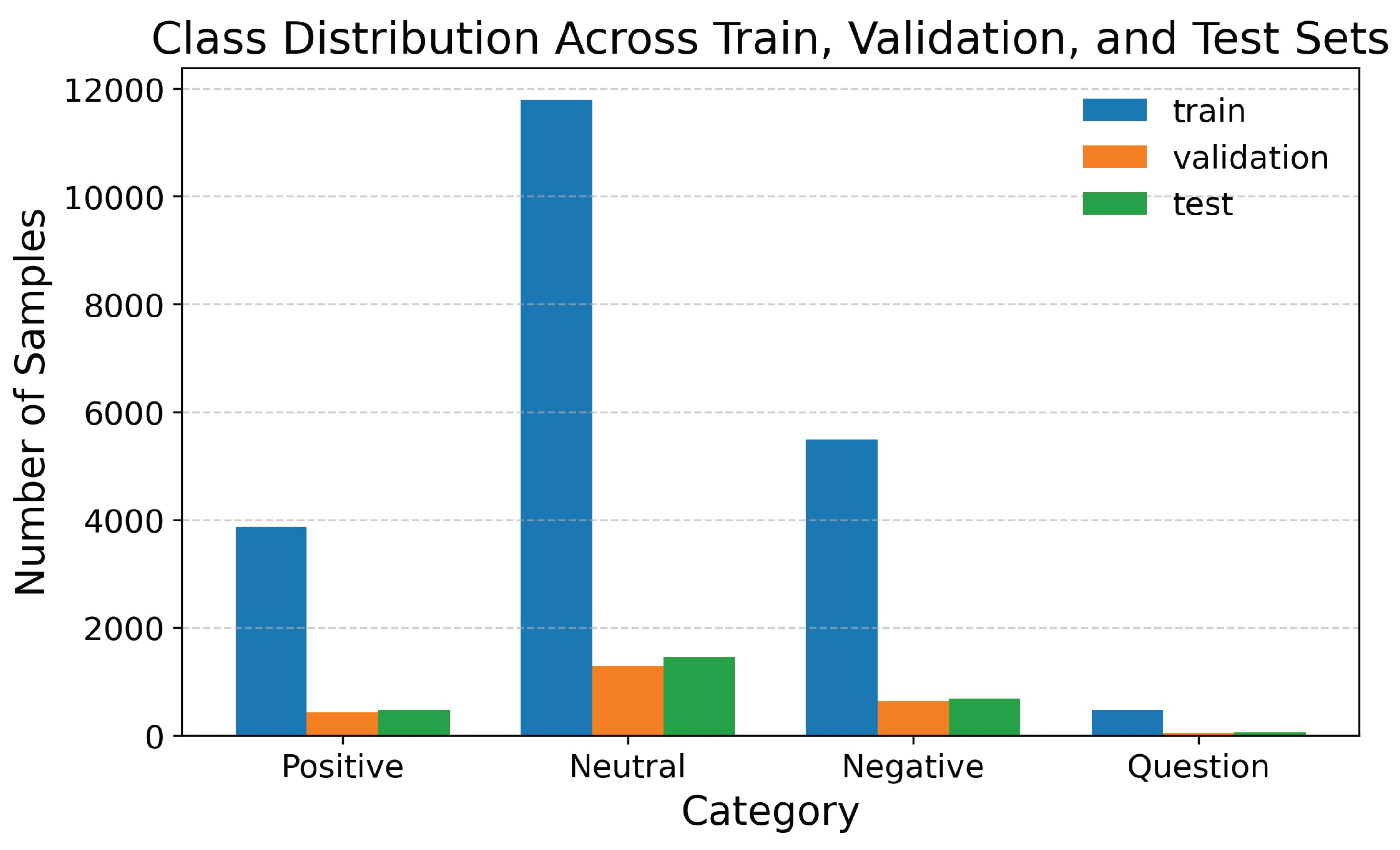 Preprints 207126 g004 Preprints 207126 g004