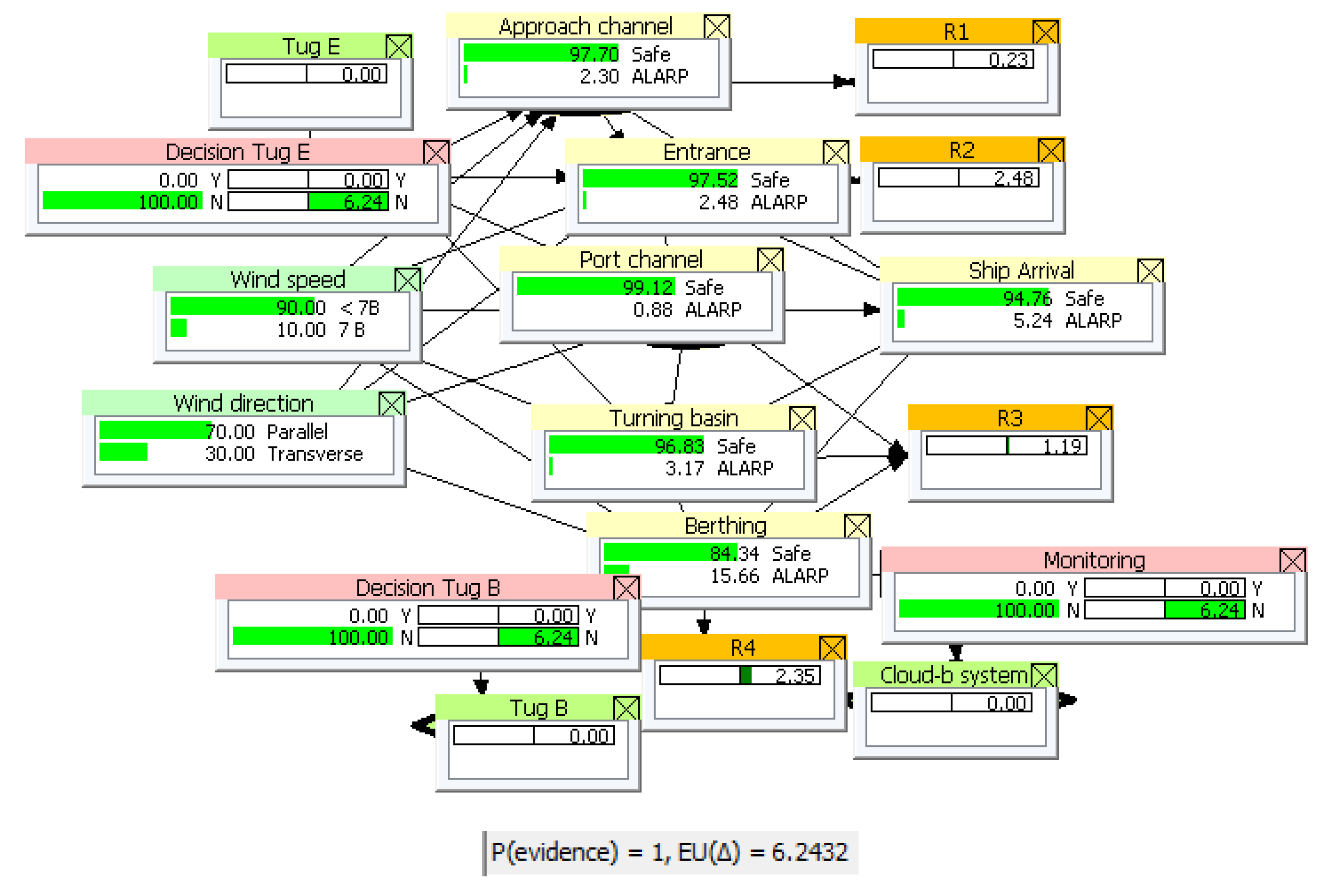 Preprints 199128 g004
