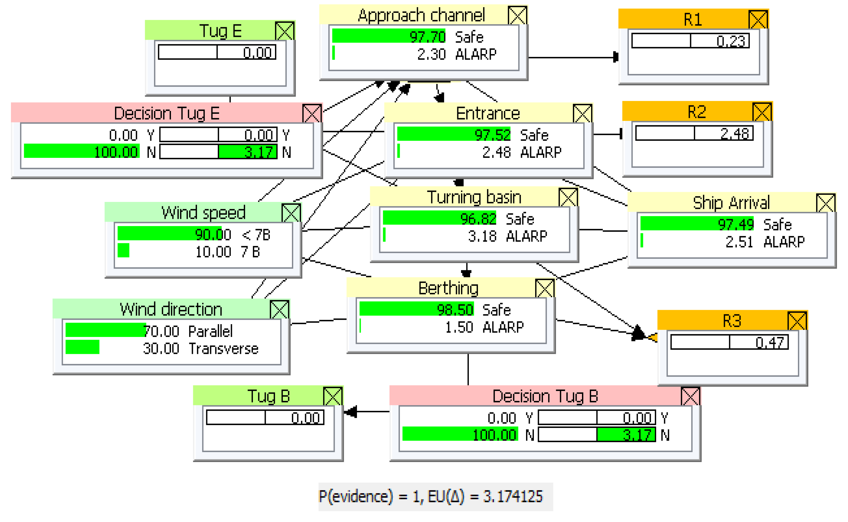 Preprints 199128 g008