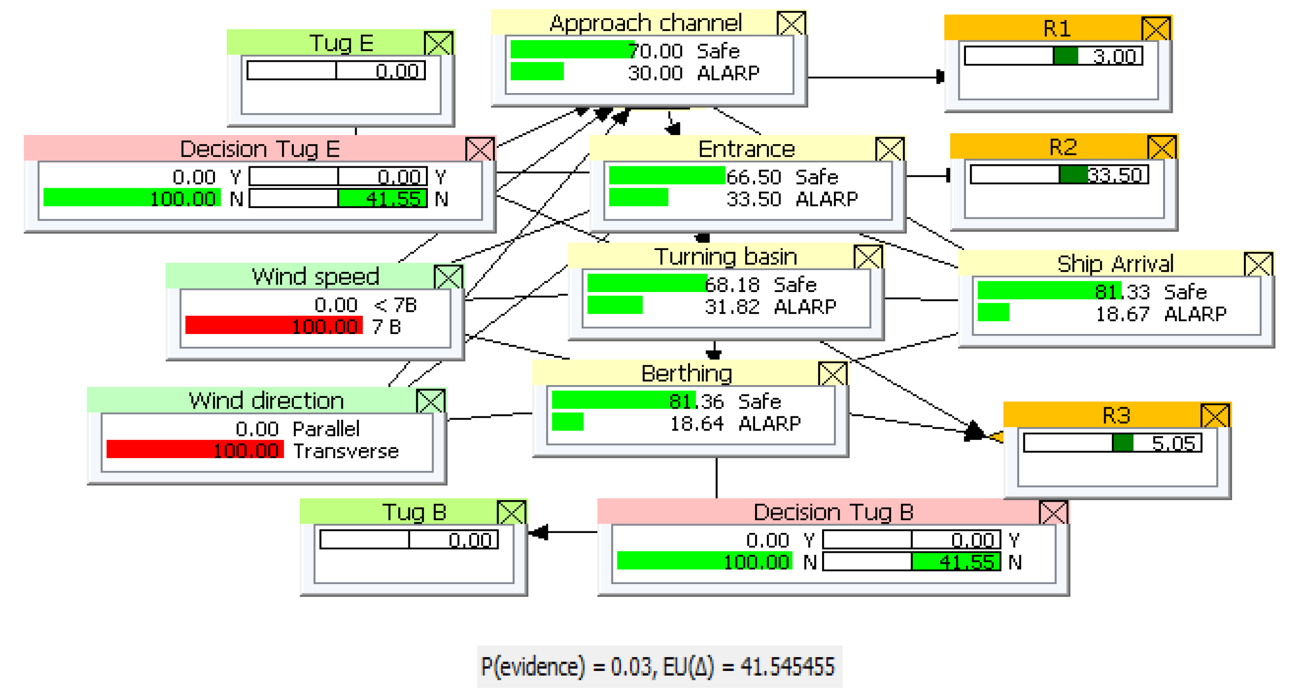 Preprints 199128 g009