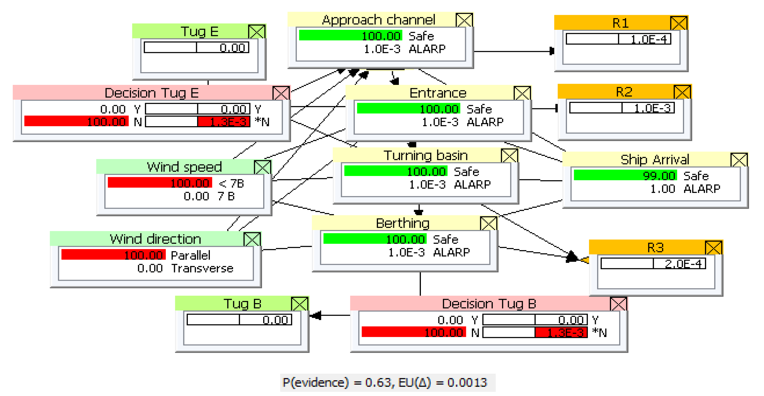 Preprints 199128 g010