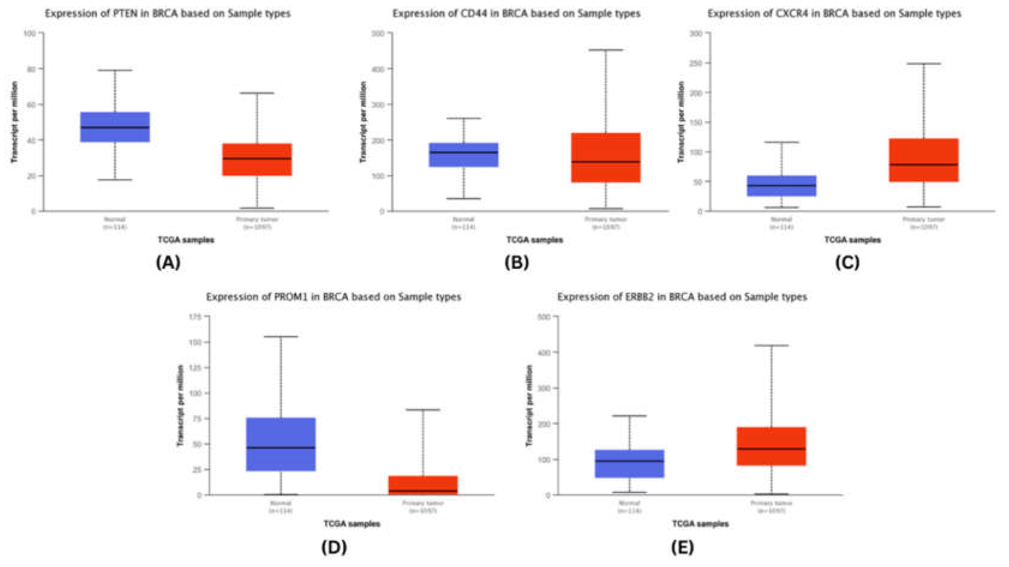 Preprints 70380 g004