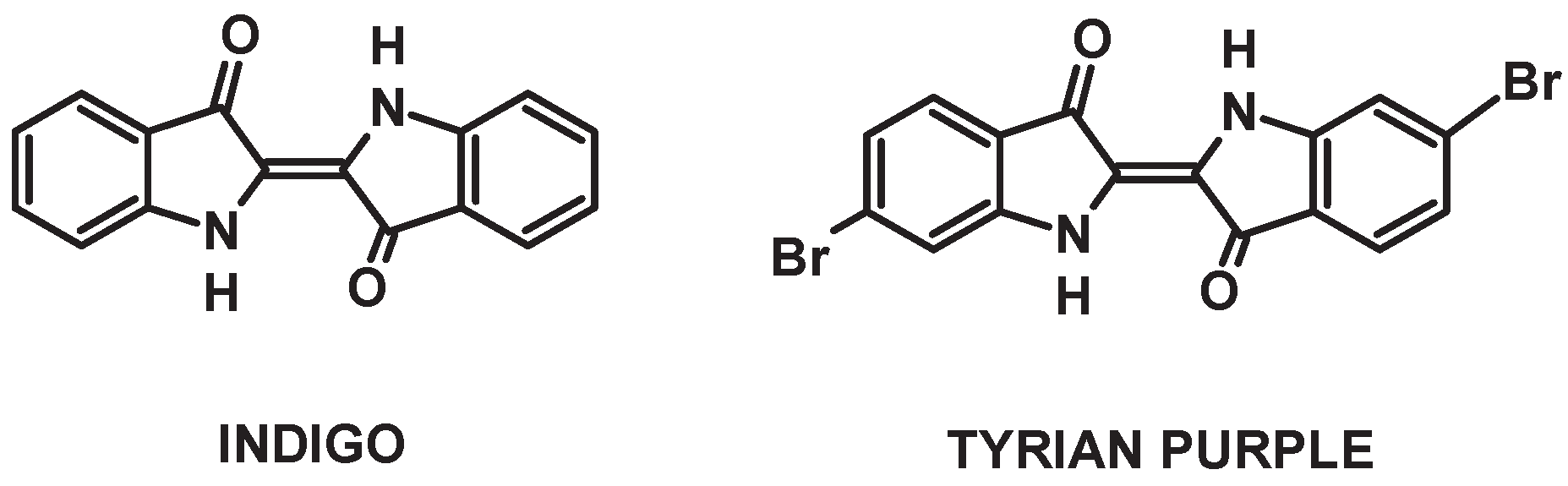 Preprints 110993 g001