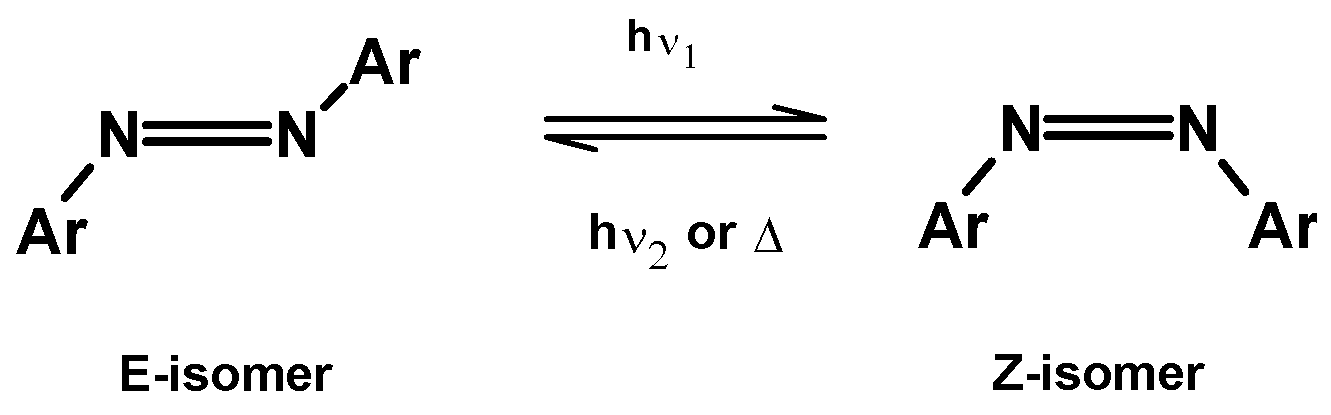 Preprints 110993 g005