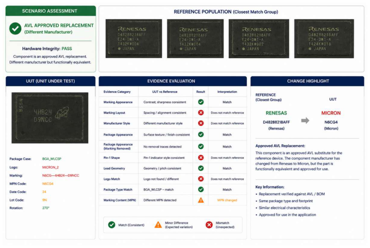 Preprints 227665 g004 Preprints 227665 g004