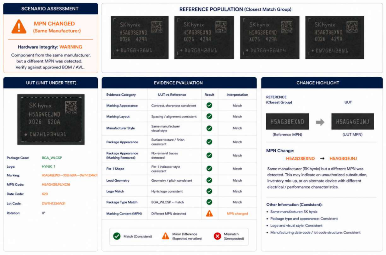 Preprints 227665 g006 Preprints 227665 g006