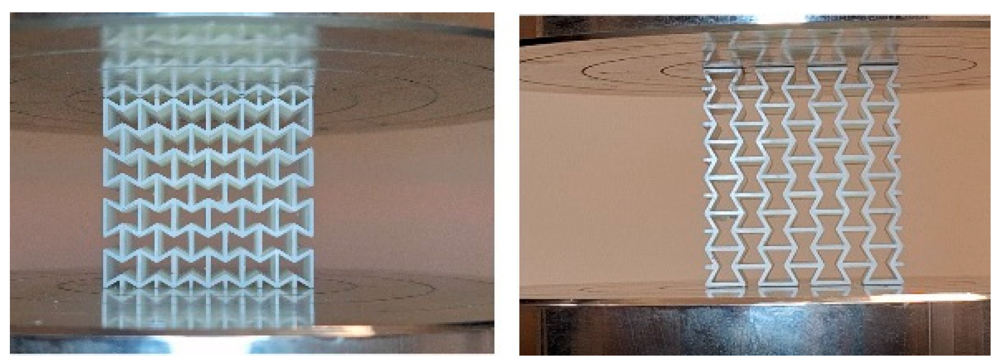 Preprints 175329 g004