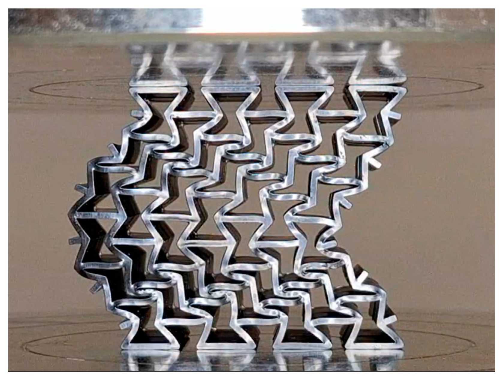 Preprints 175329 g008