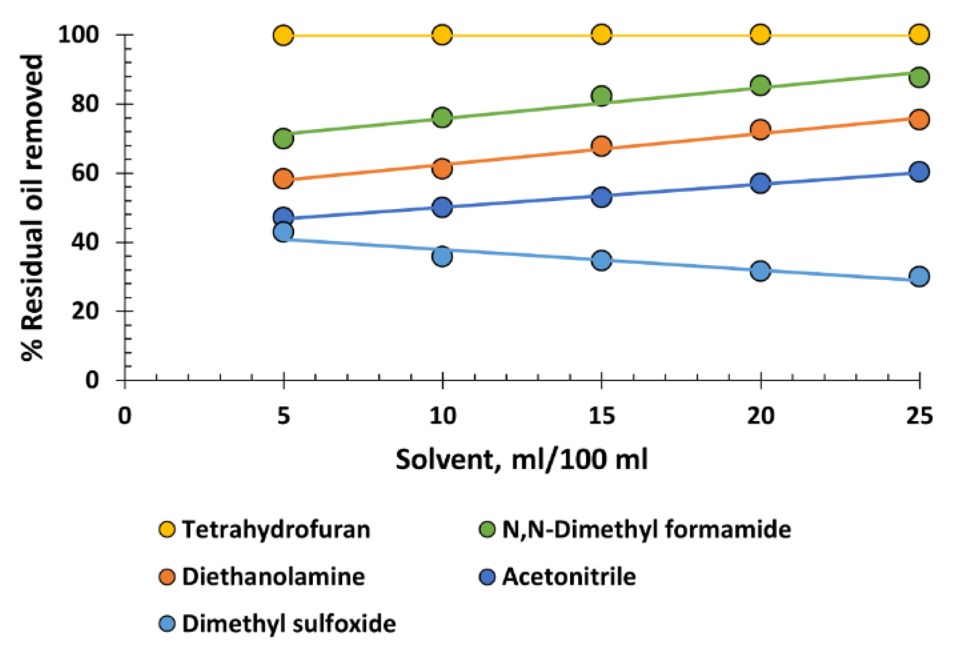 Preprints 143800 g008