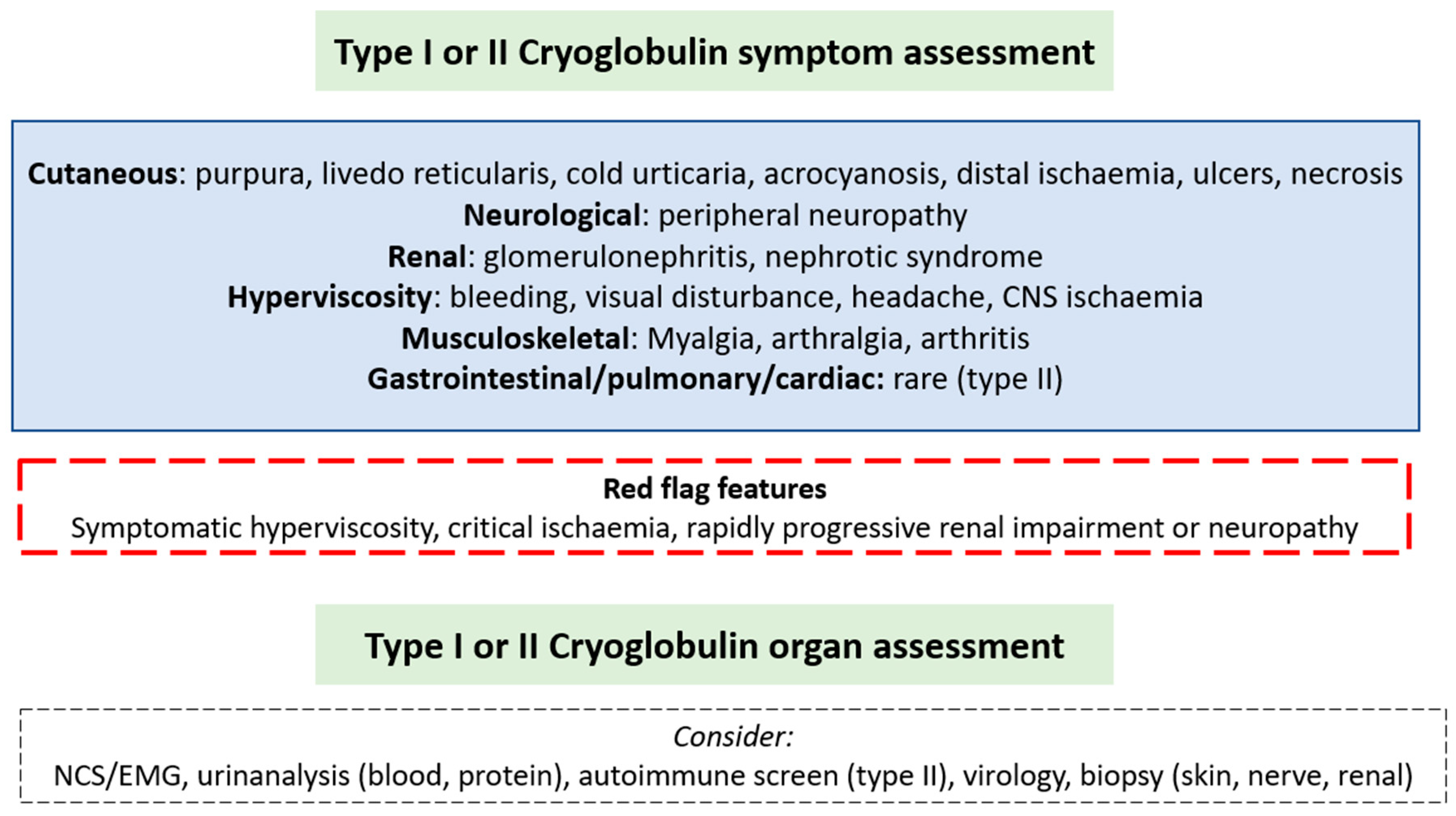 Preprints 76185 g001
