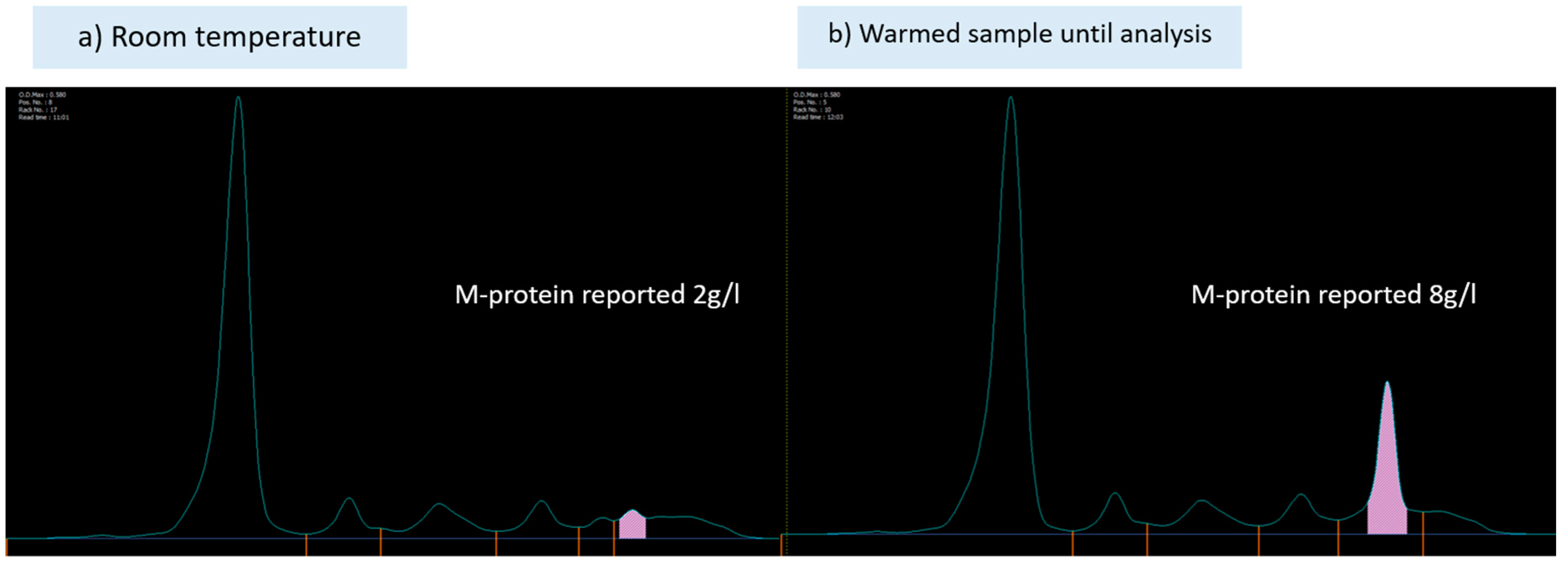 Preprints 76185 g004