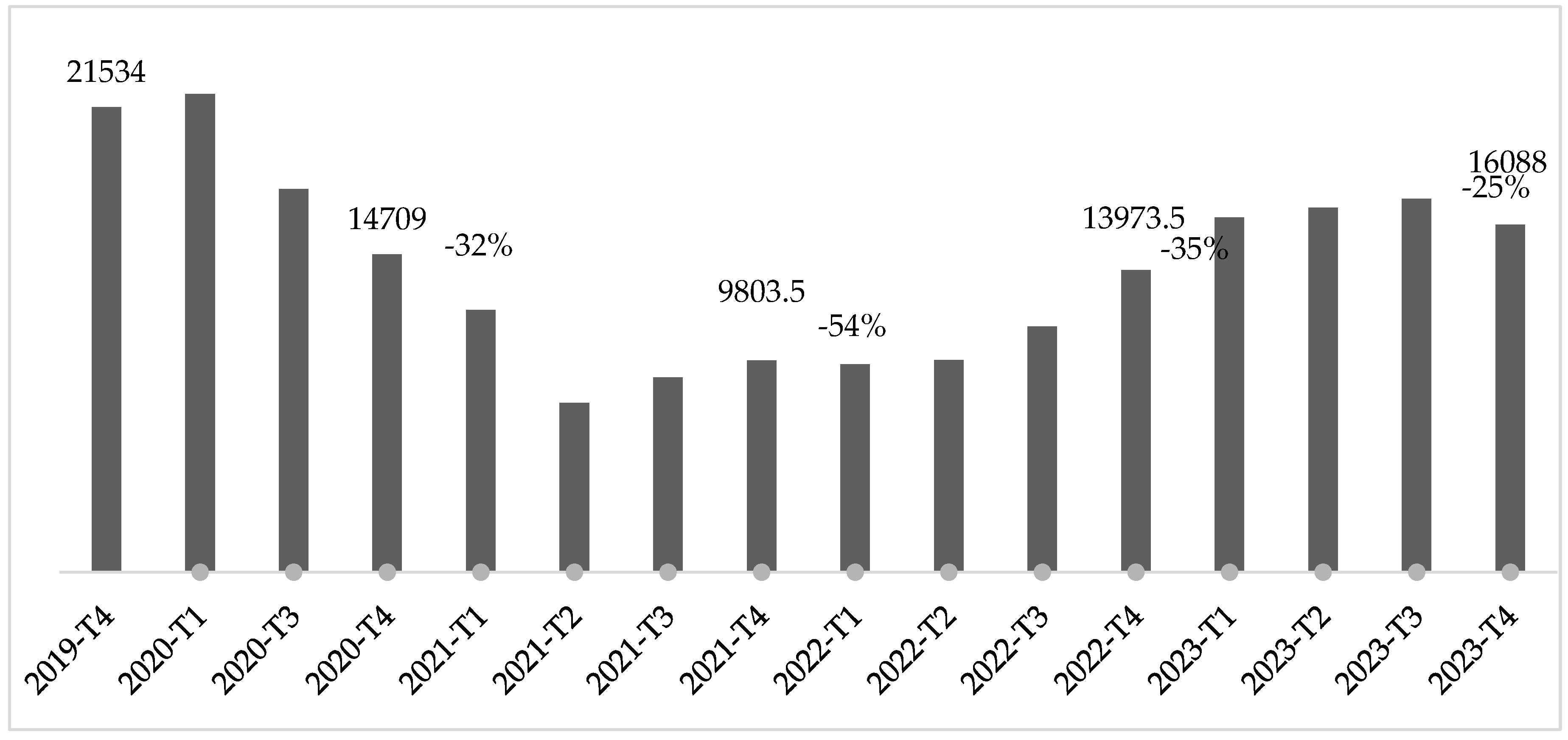Preprints 140696 g003