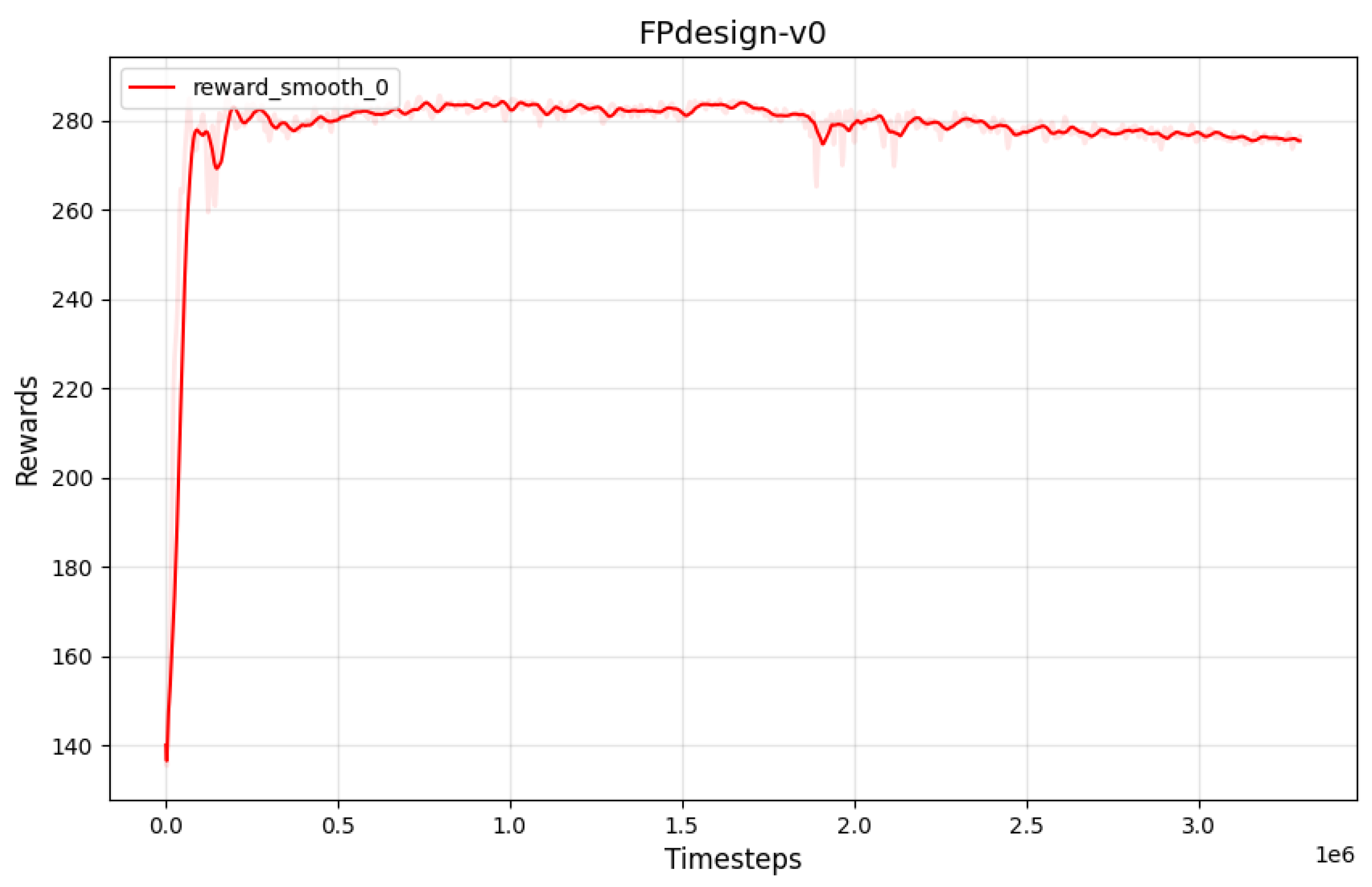 Preprints 153582 g009