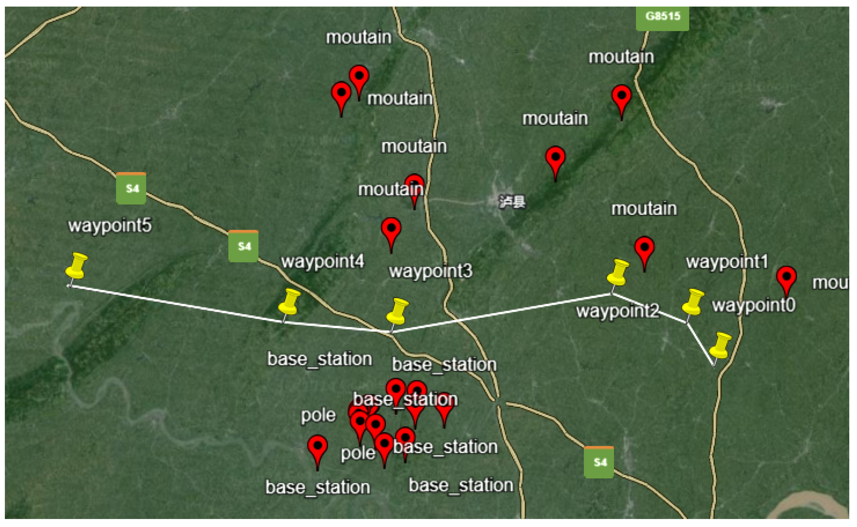 Preprints 153582 g010