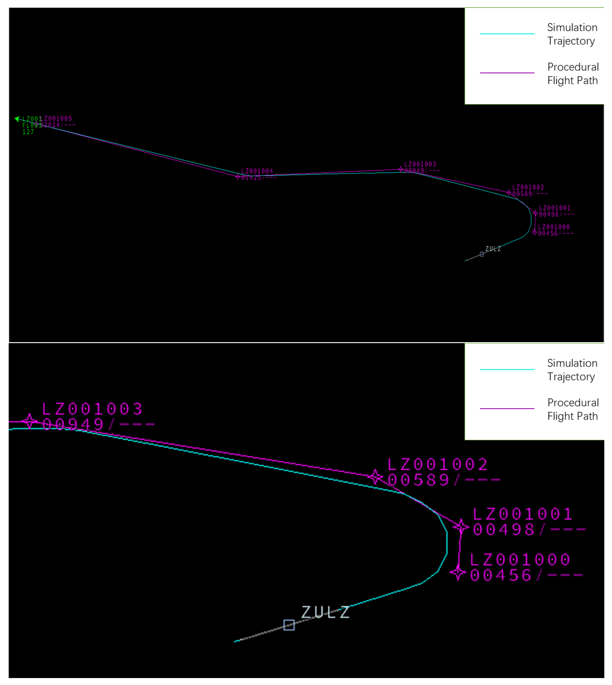 Preprints 153582 g017