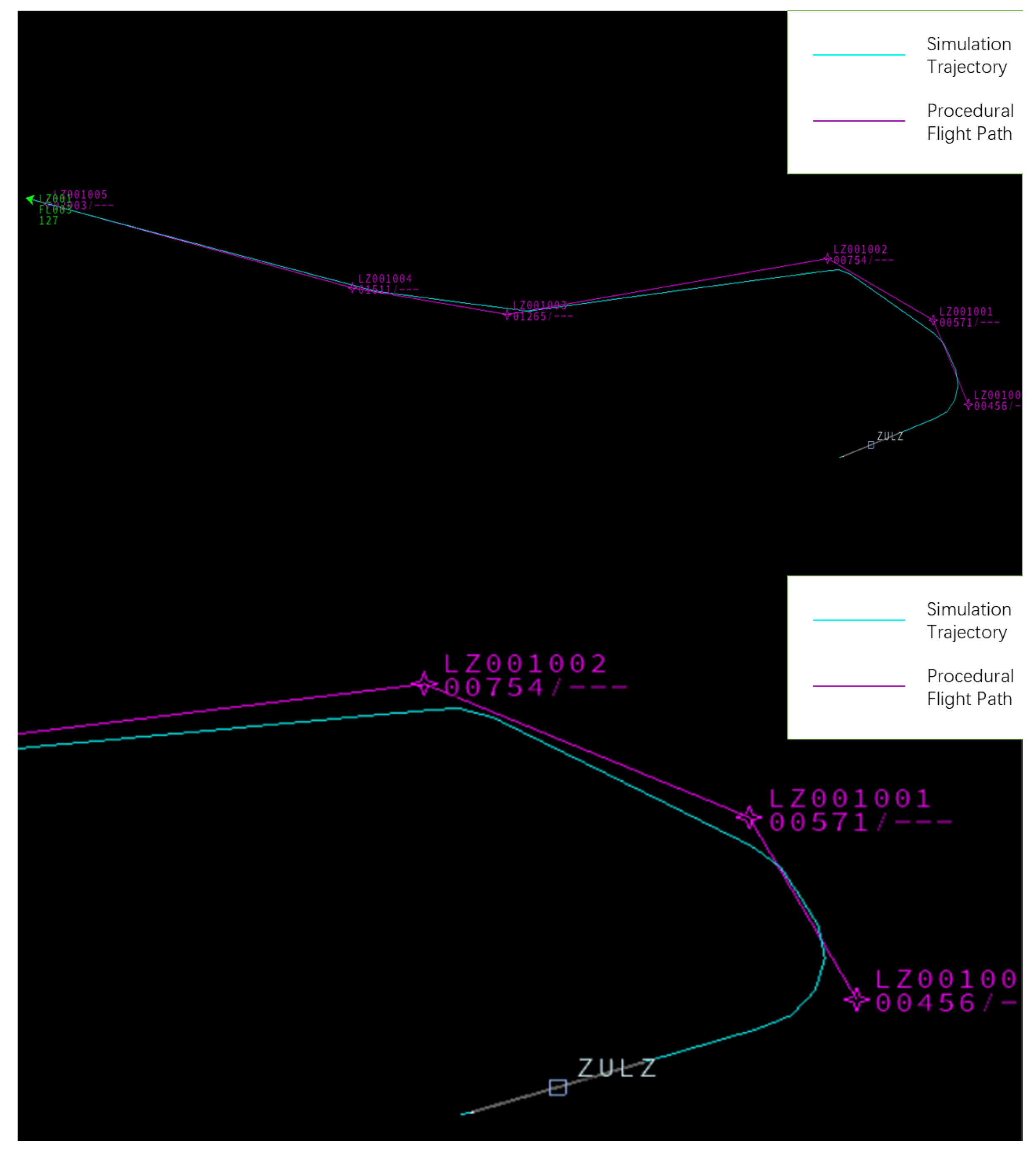 Preprints 153582 g018