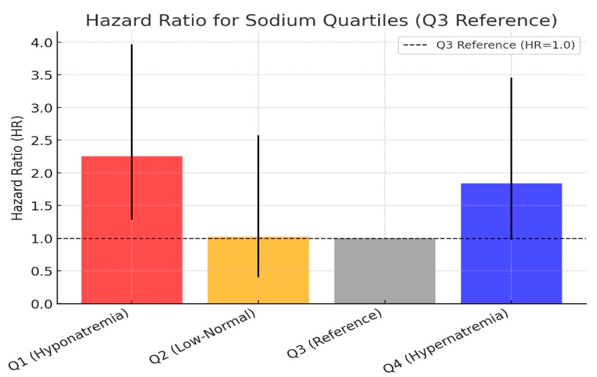 Preprints 151062 g006