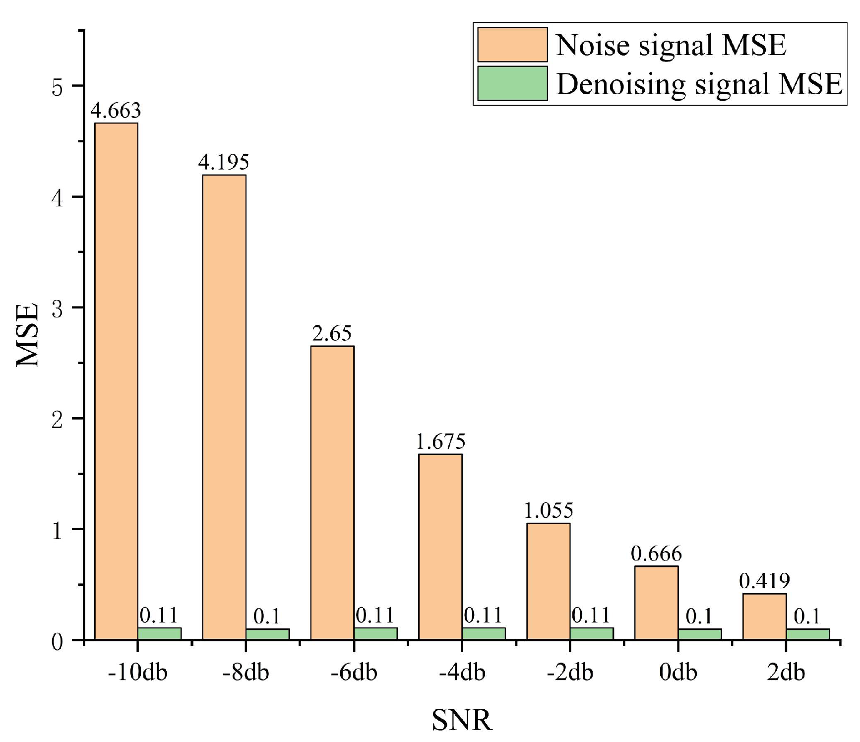 Preprints 194162 g016