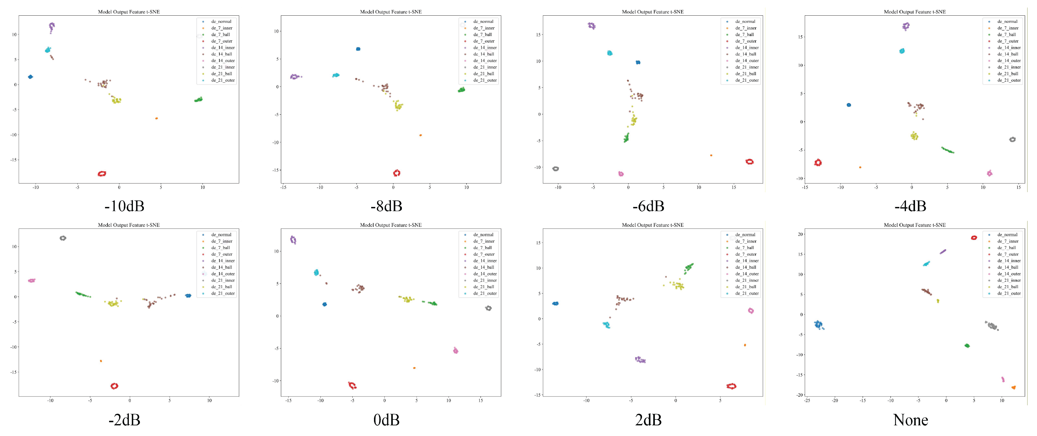 Preprints 194162 g018