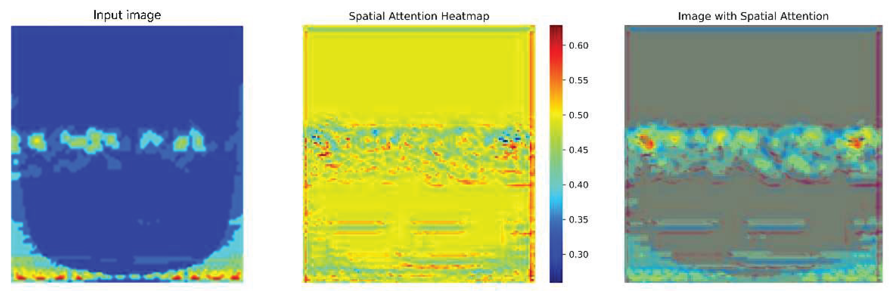 Preprints 194162 g028