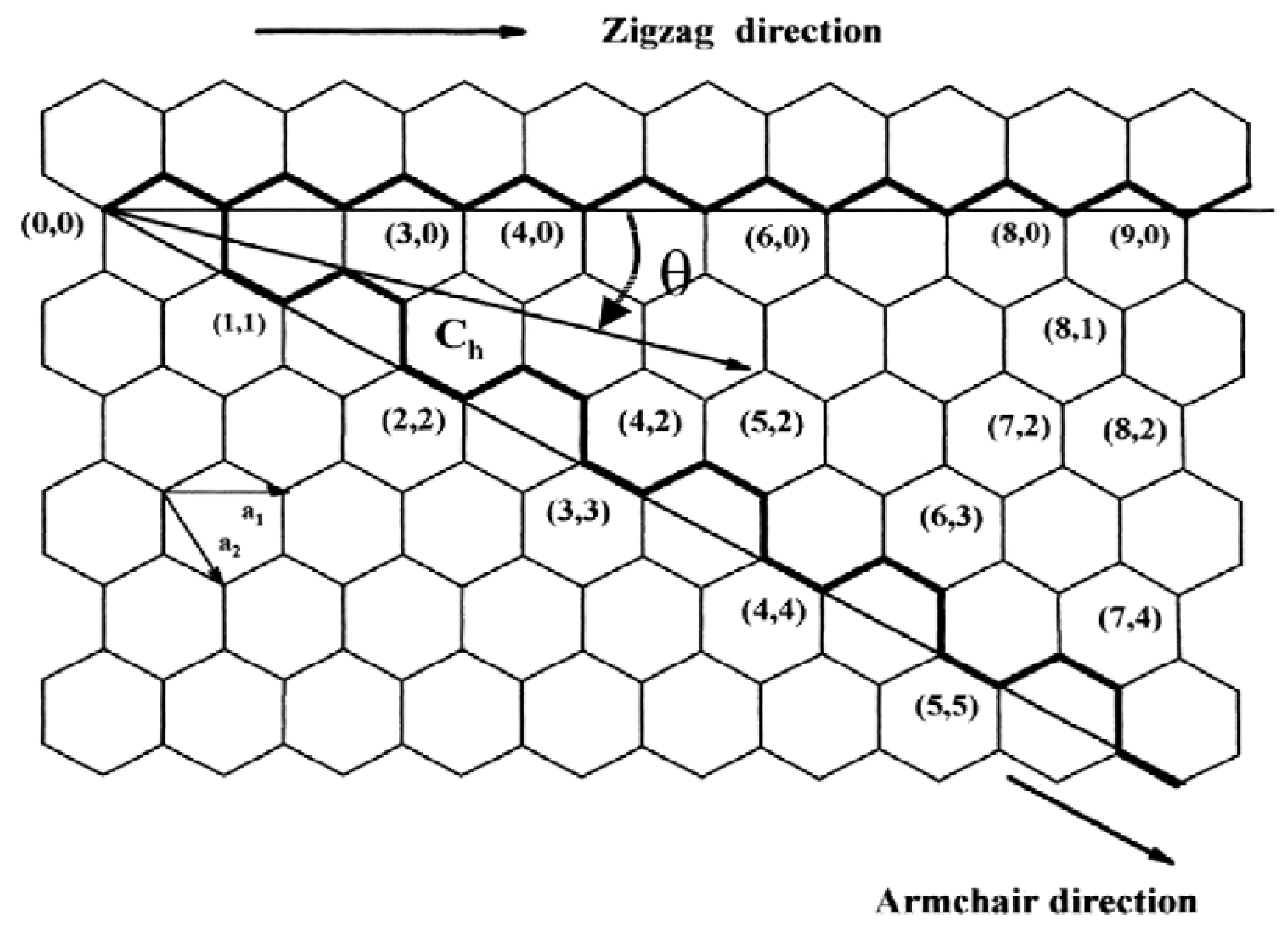 Preprints 76946 g005
