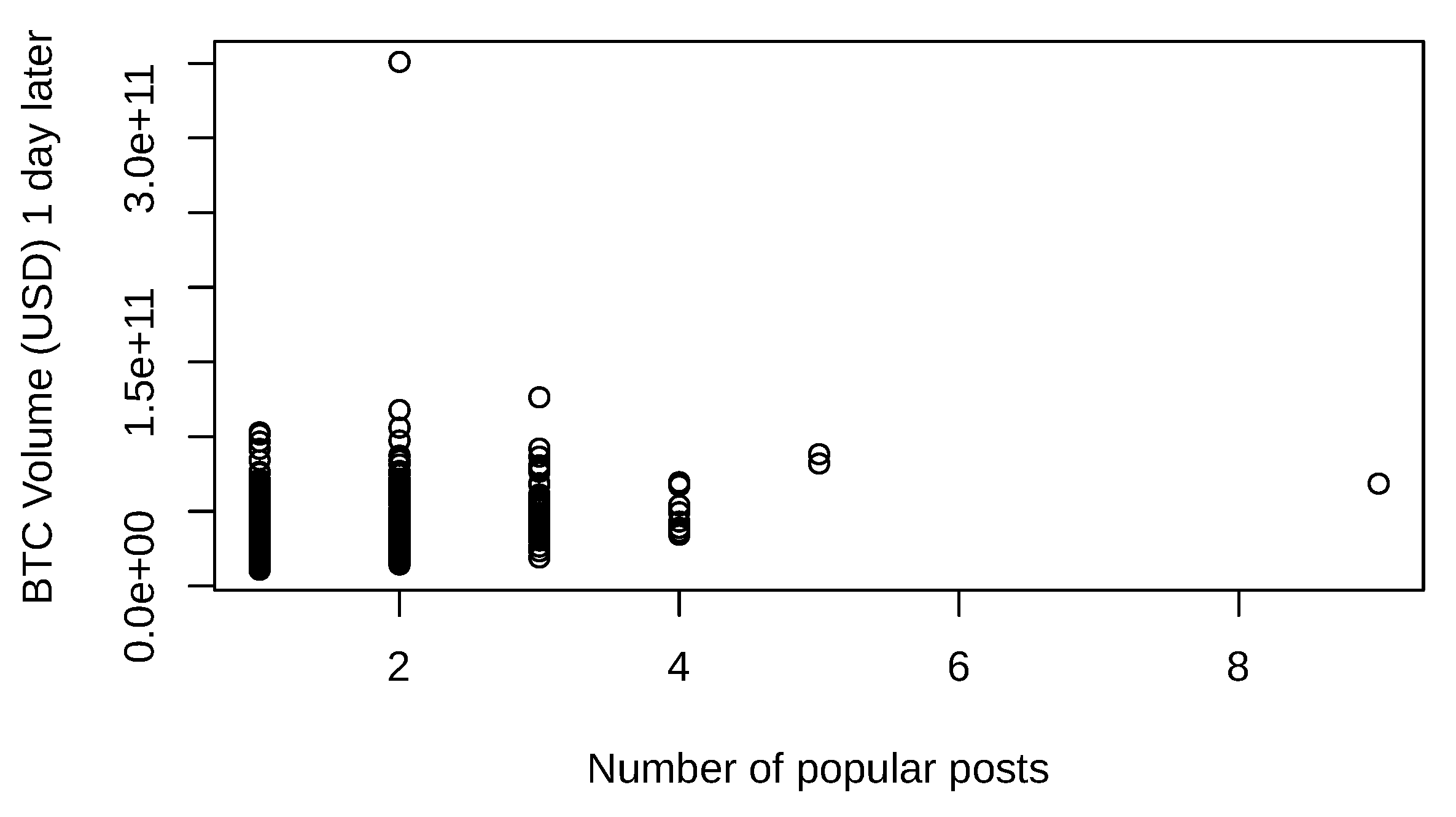 Preprints 110857 g008